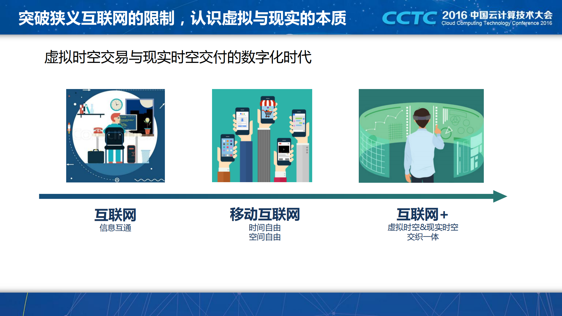 面向微服务的企业云计算架构转型_ITIL之家(www.itilzj.com)_.PDF 第2页
