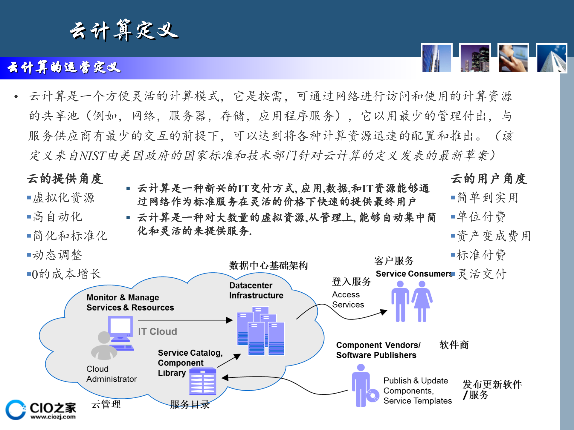 云计算基础知识介绍_ITIL之家(www.itilzj.com)_.PPTX 第4页