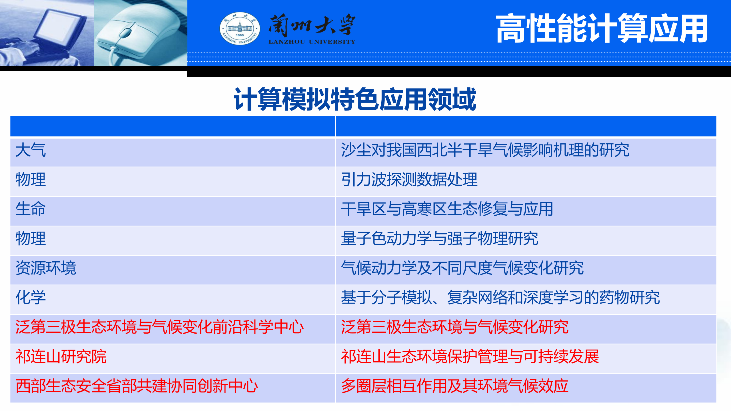 混合架构超算平台助力高校科研_ITIL之家(www.itilzj.com)_.PDF 第6页