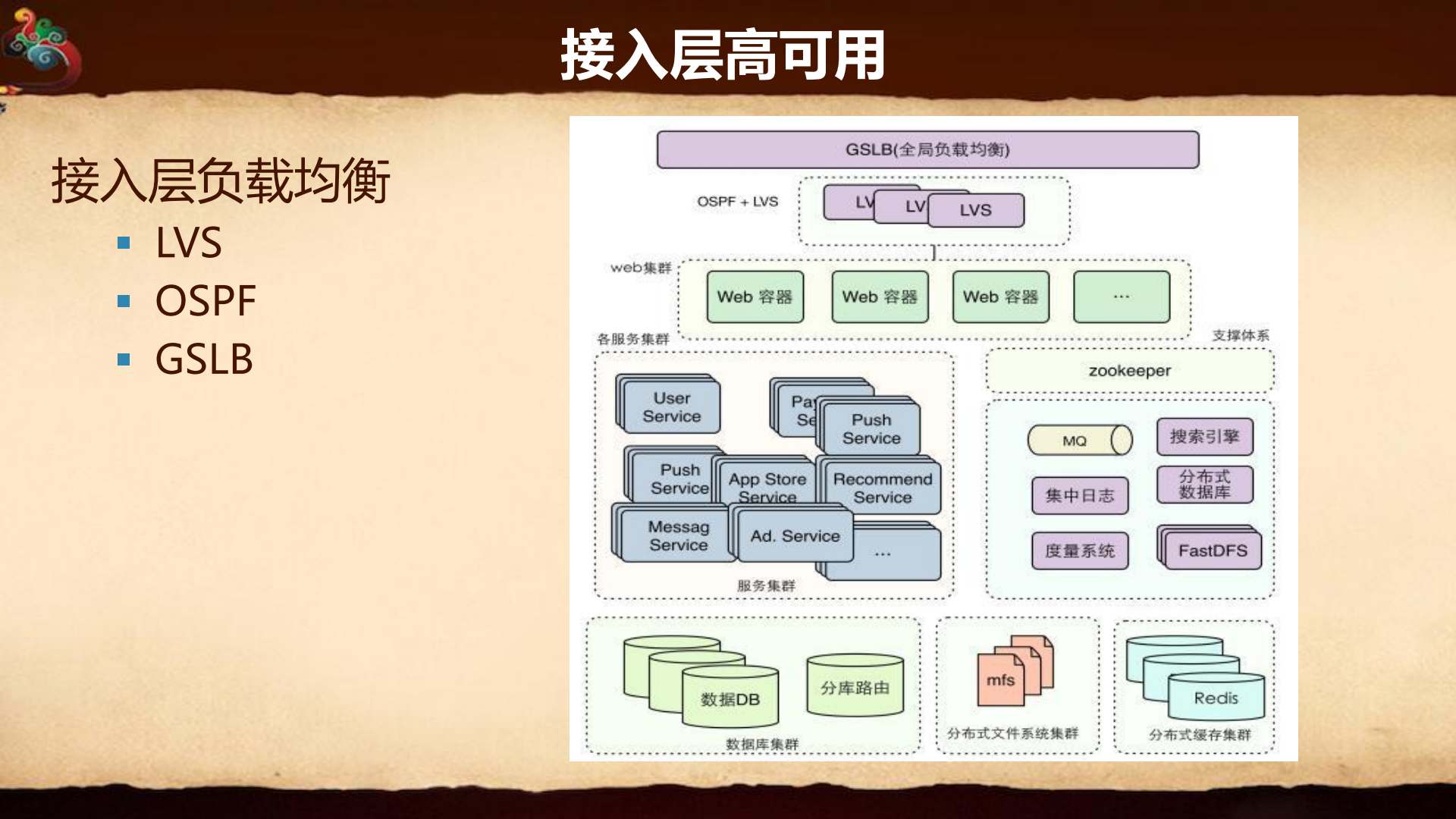 魅族弹性云建设_ITIL之家(www.itilzj.com)_.PDF 第9页