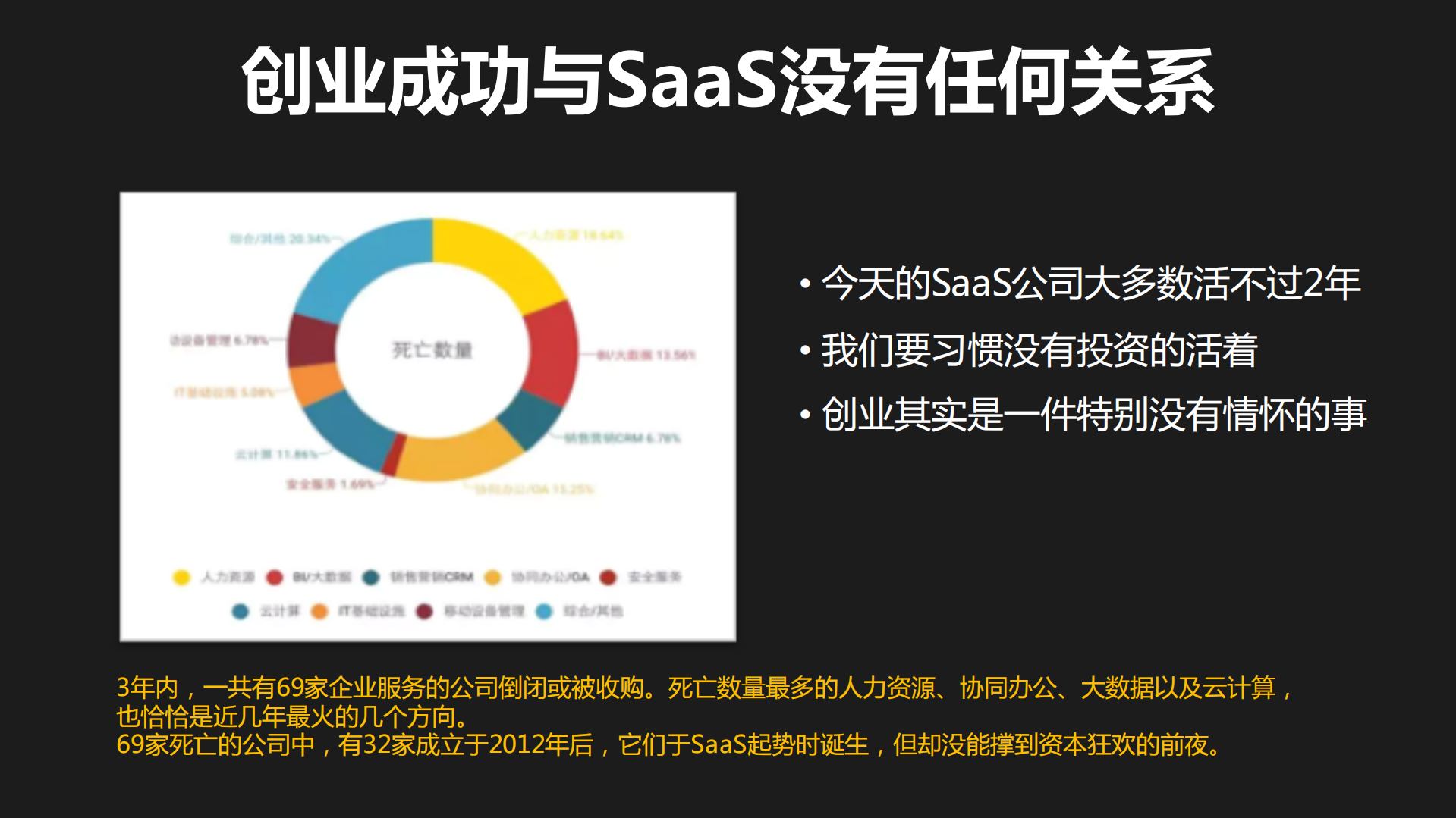 SaaS+在中国还能火多久_ITIL之家(www.itilzj.com)_.PDF 第10页