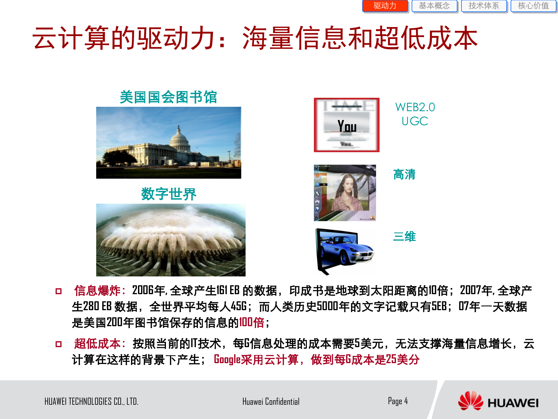 华为公司云计算解决方案_ITIL之家(www.itilzj.com)_.PPTX 第4页