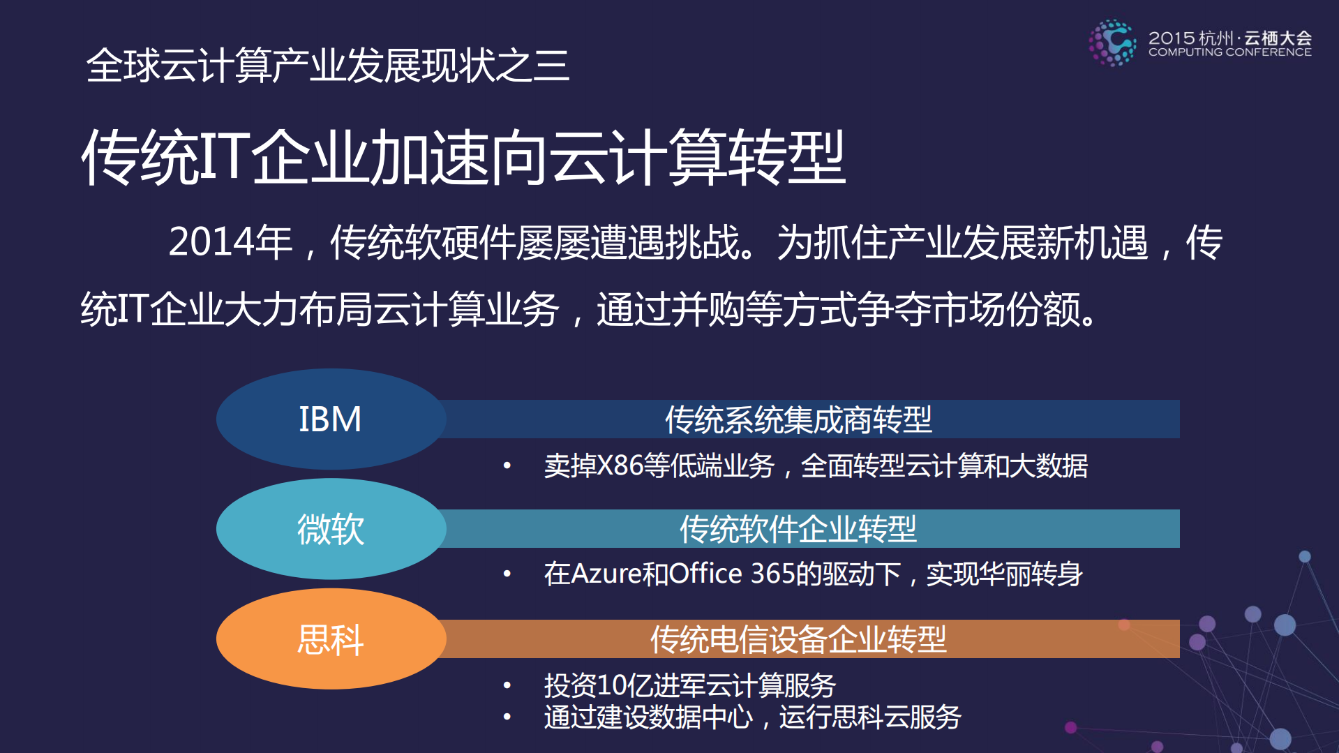 以生态化思维引领中国云计算产业创新发展_ITIL之家(www.itilzj.com)_.PDF 第6页