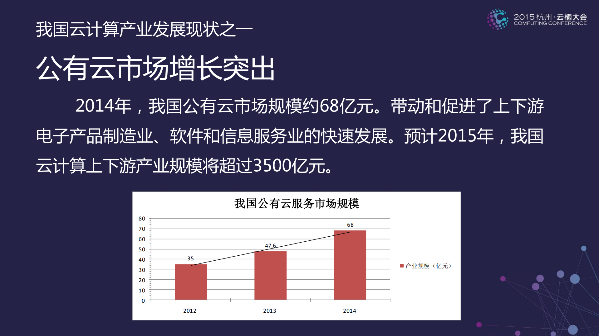 以生态化思维引领中国云计算产业创新发展_ITIL之家(www.itilzj.com)_.PDF 第8页