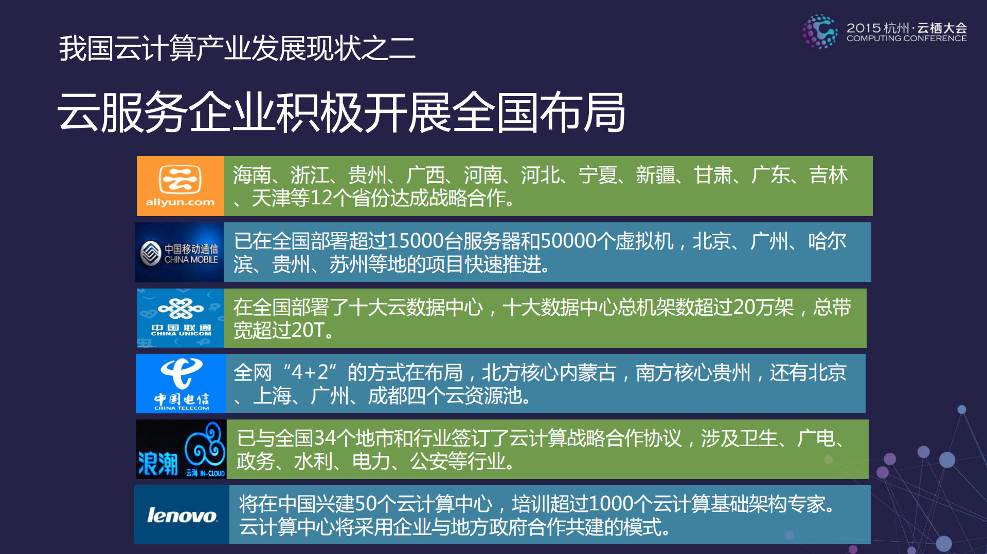 以生态化思维引领中国云计算产业创新发展_ITIL之家(www.itilzj.com)_.PDF 第9页
