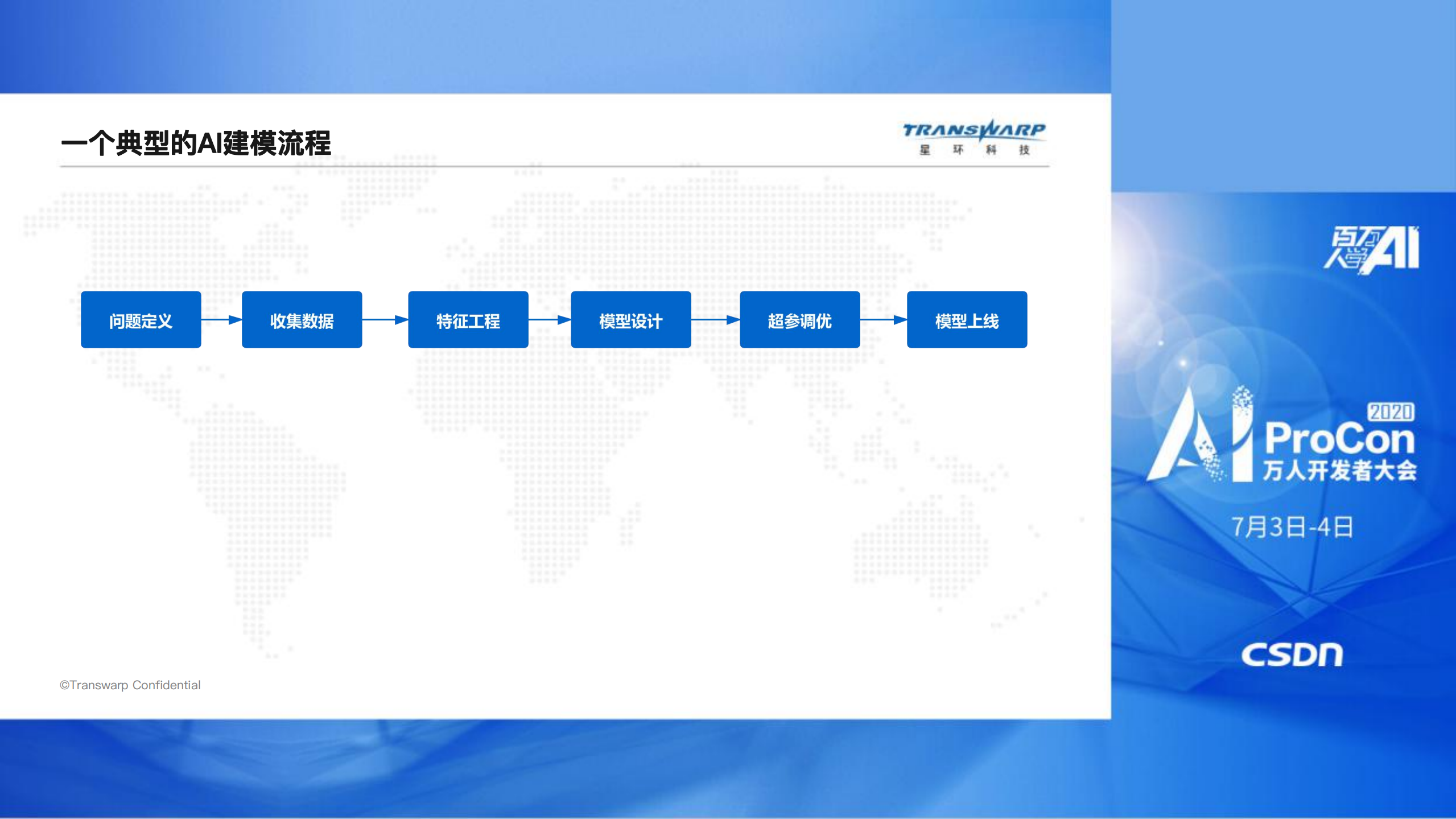 人生苦短我选AutoAI_ITIL之家(www.itilzj.com)_.PDF 第4页