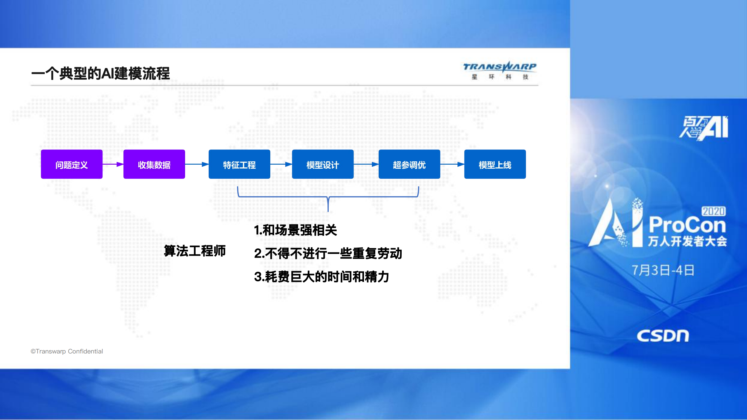 人生苦短我选AutoAI_ITIL之家(www.itilzj.com)_.PDF 第8页