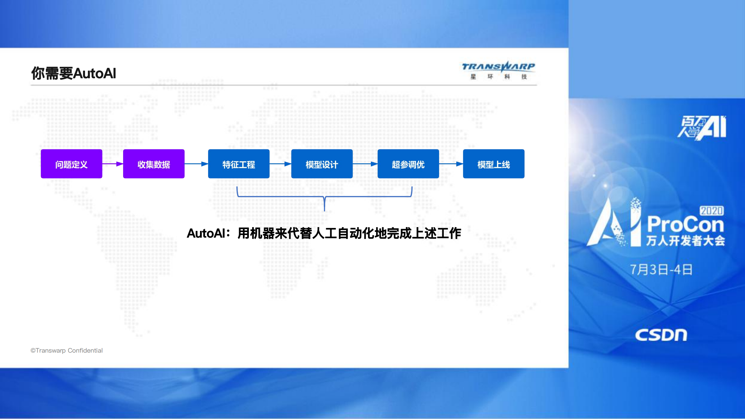 人生苦短我选AutoAI_ITIL之家(www.itilzj.com)_.PDF 第9页