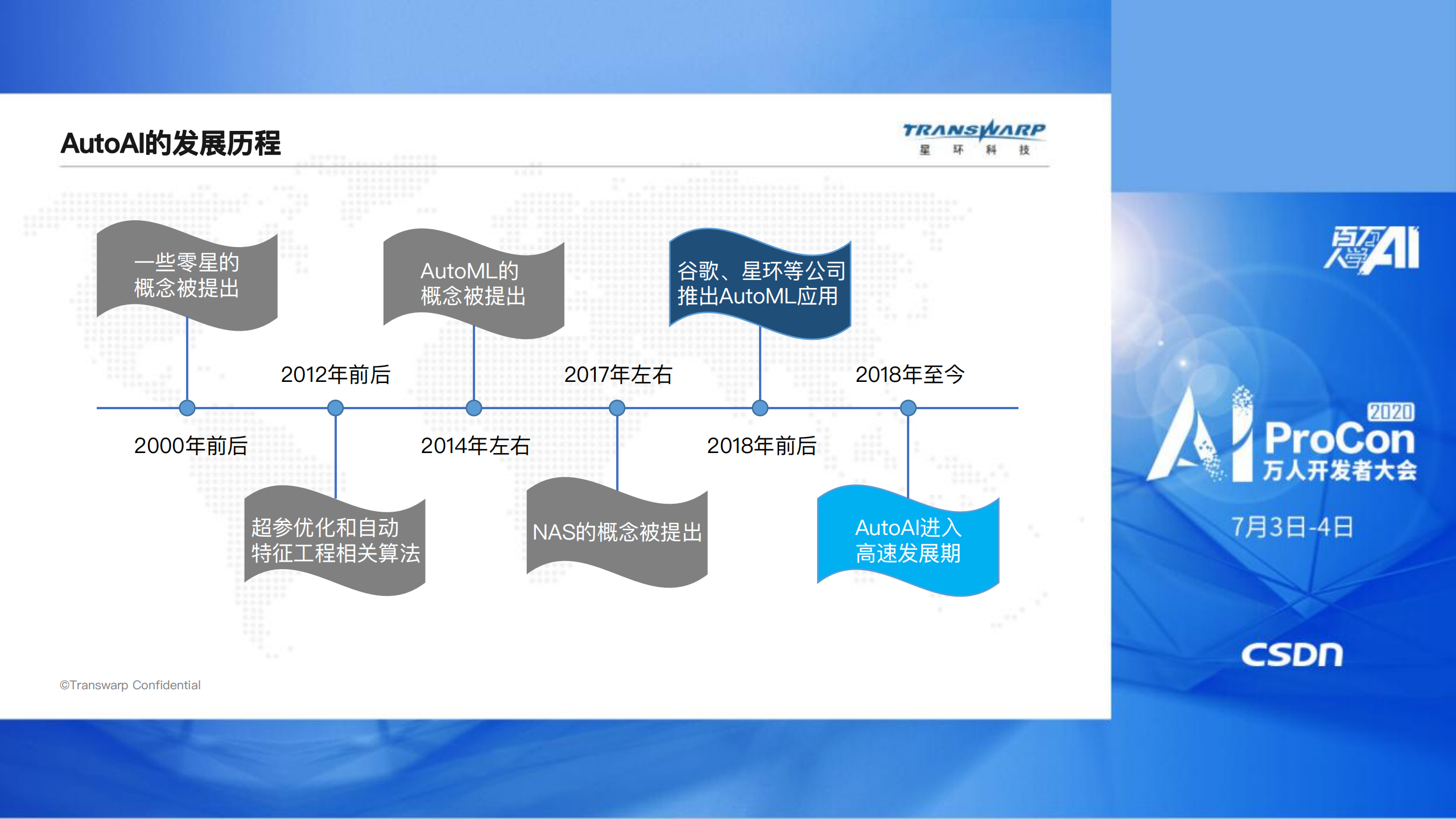 人生苦短我选AutoAI_ITIL之家(www.itilzj.com)_.PDF 第10页