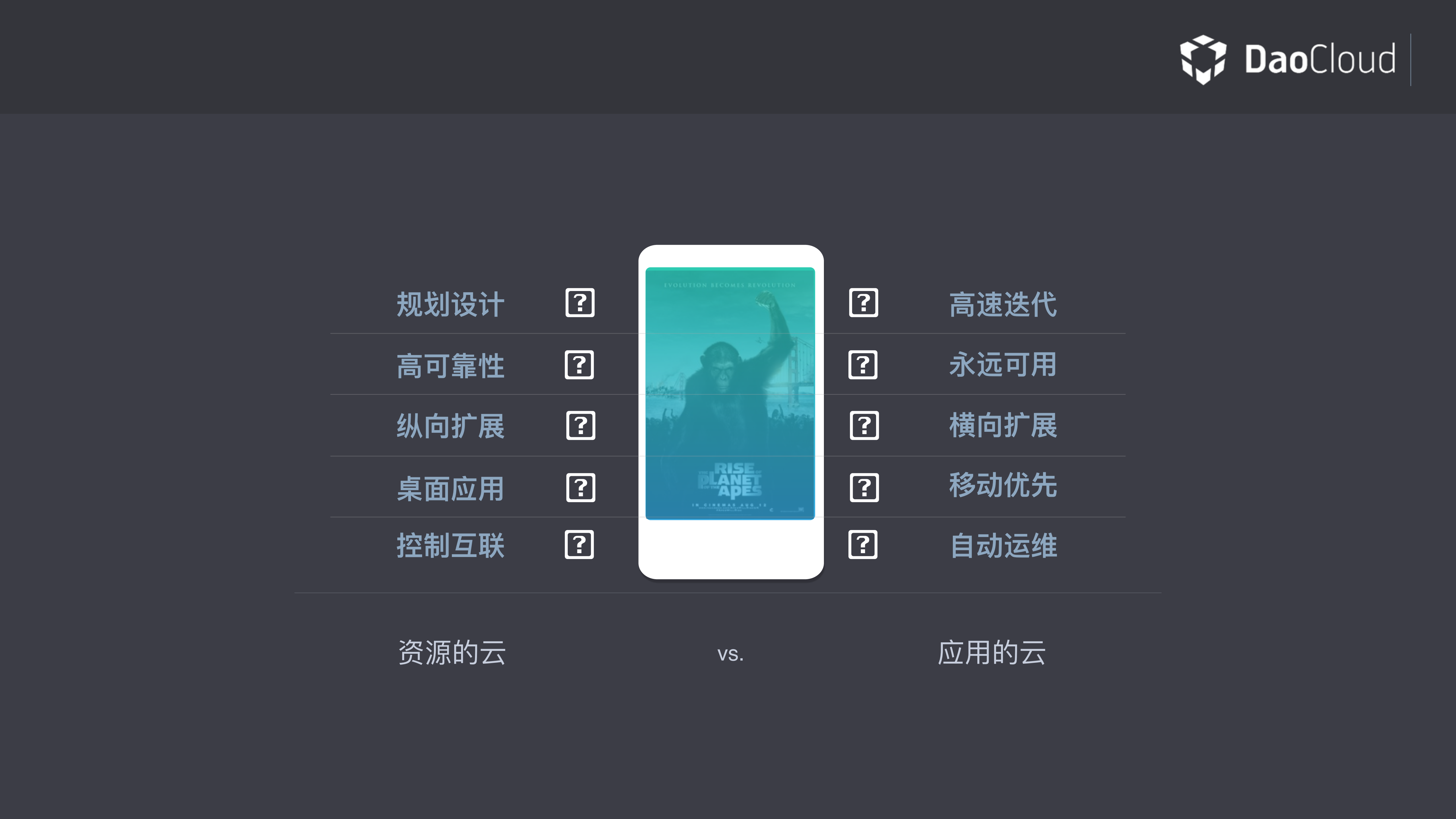 云的原生IT：重新定义计算的边界_ITIL之家(www.itilzj.com)_.PDF 第3页