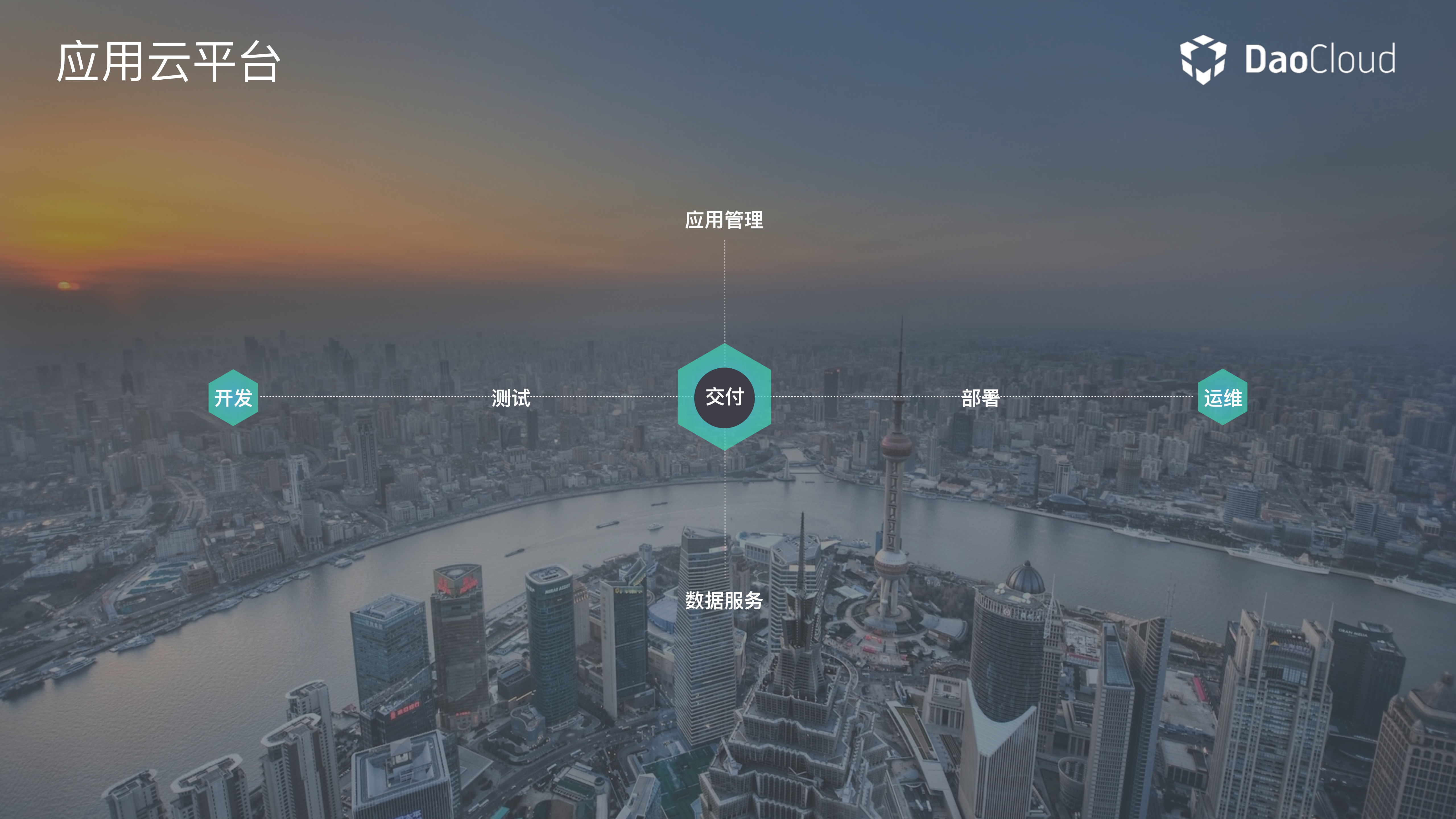 云的原生IT：重新定义计算的边界_ITIL之家(www.itilzj.com)_.PDF 第7页