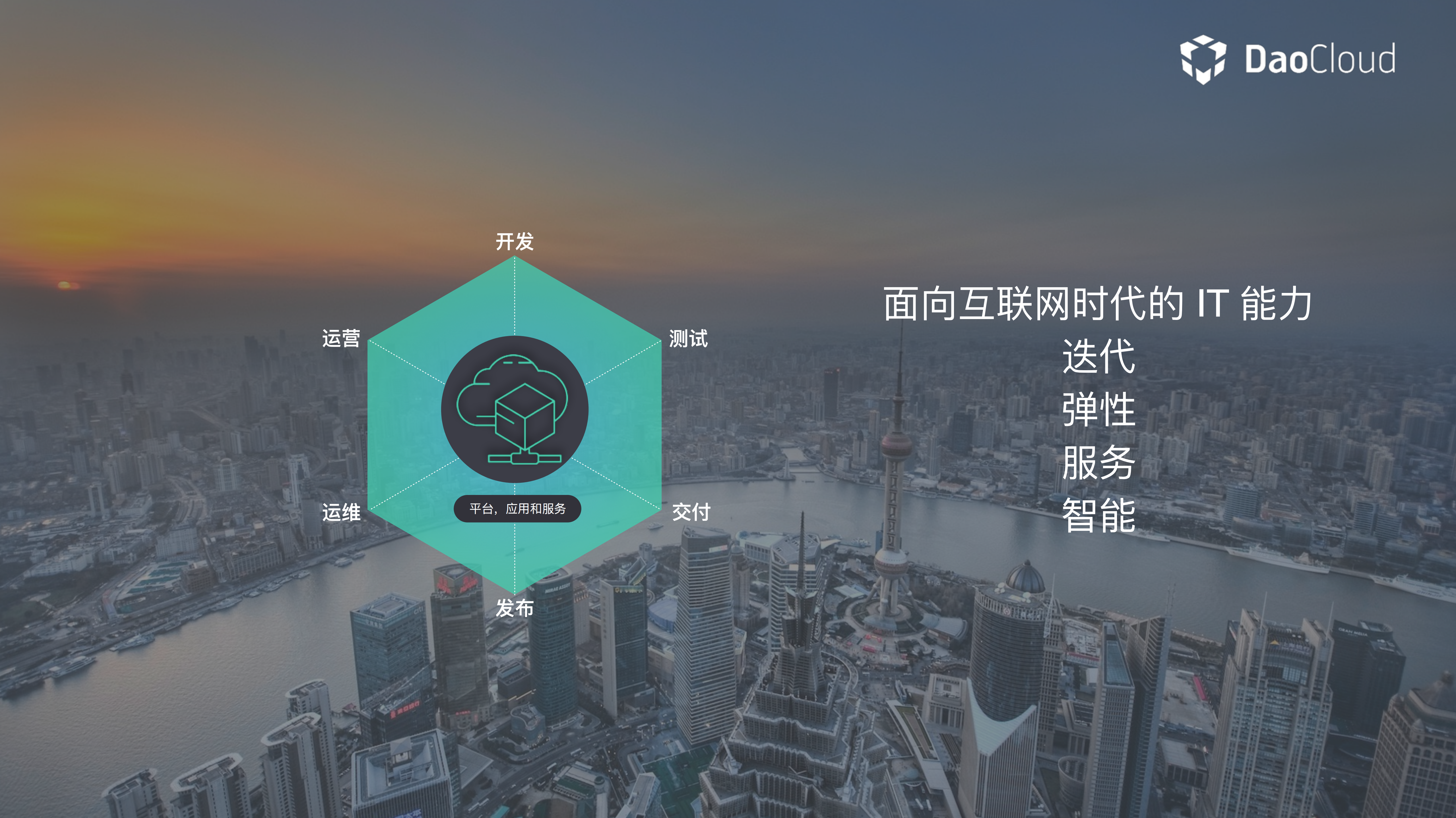 云的原生IT：重新定义计算的边界_ITIL之家(www.itilzj.com)_.PDF 第8页