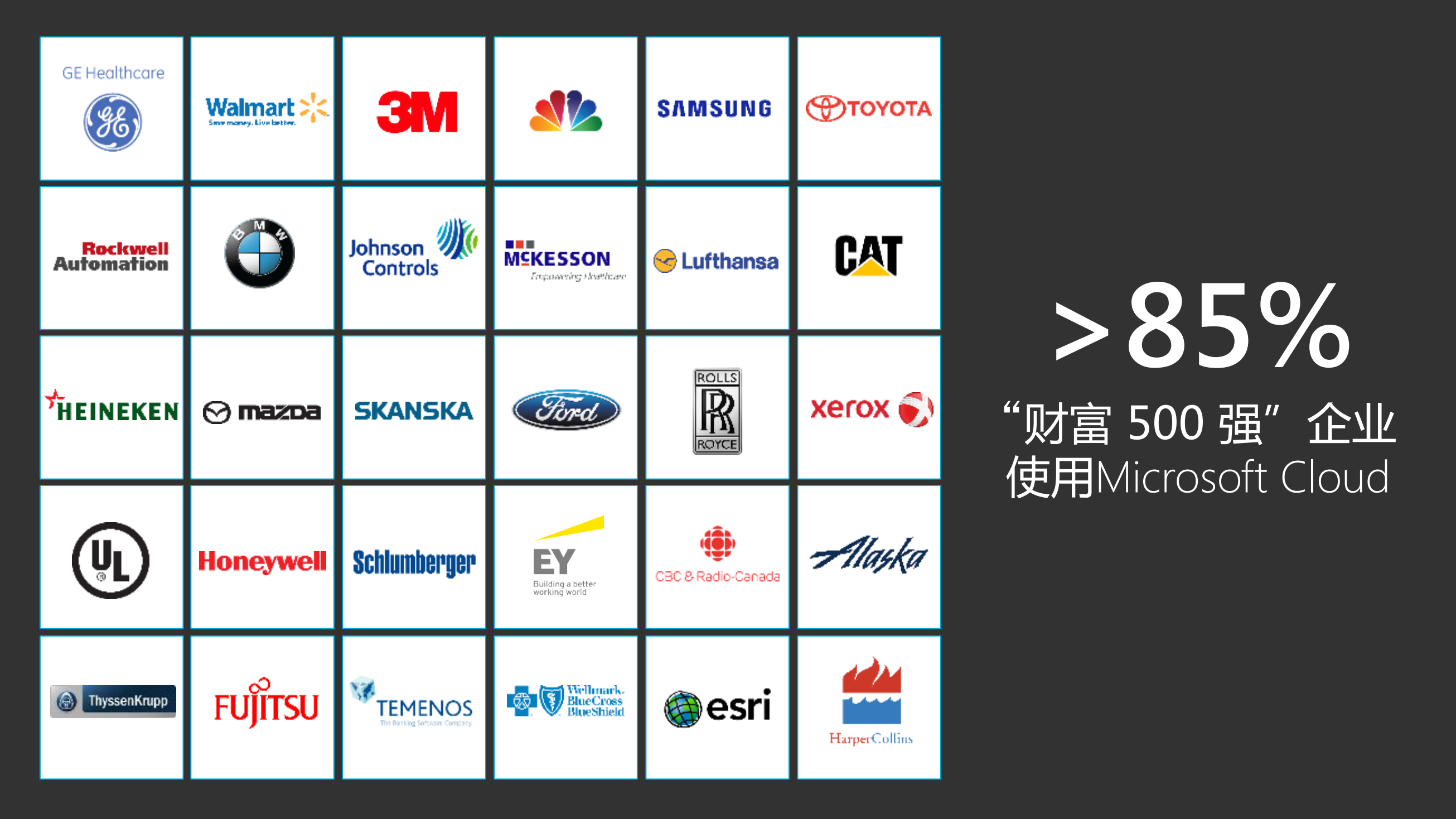 构建智能云_ITIL之家(www.itilzj.com)_.PDF 第4页