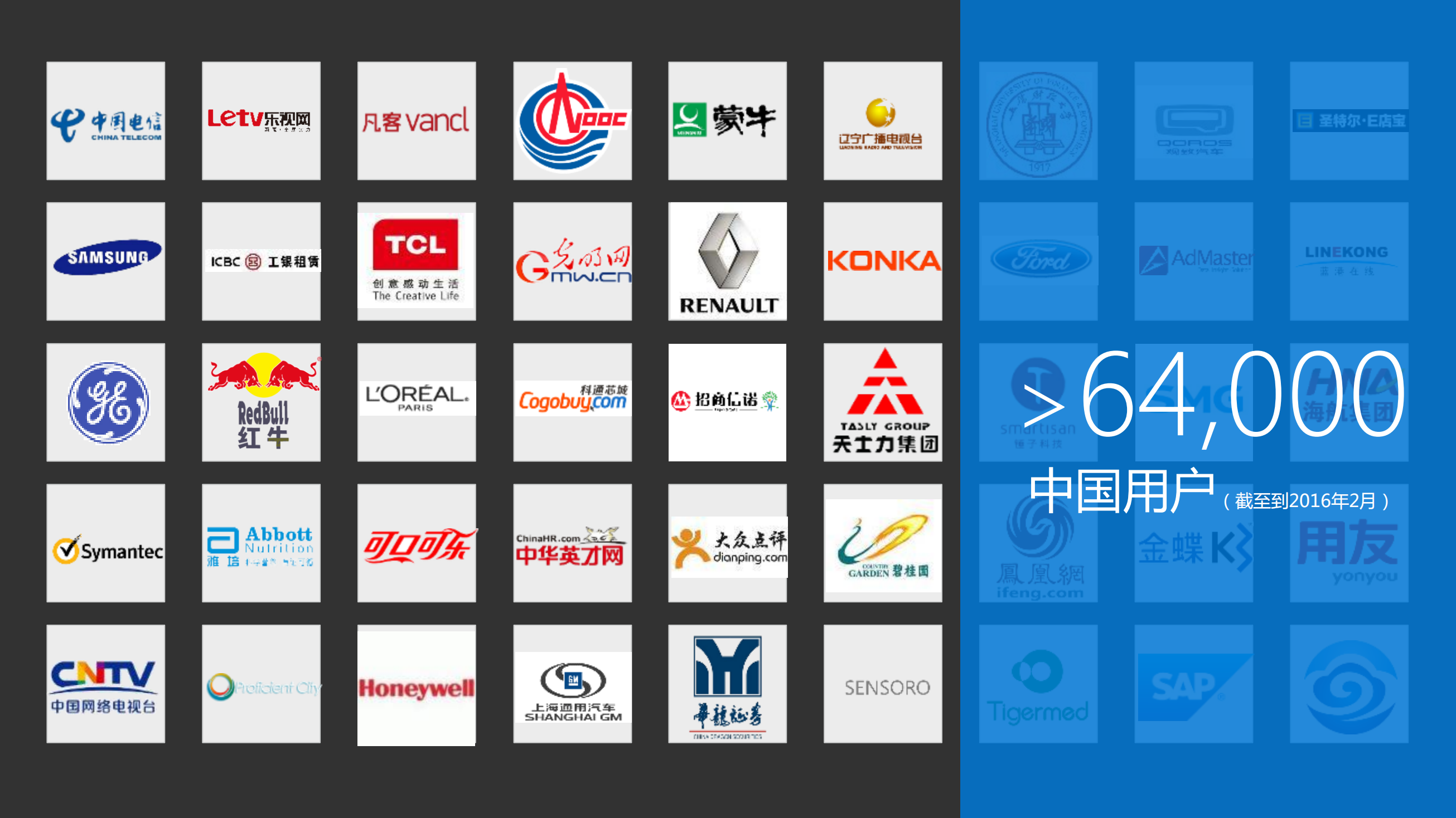 构建智能云_ITIL之家(www.itilzj.com)_.PDF 第5页