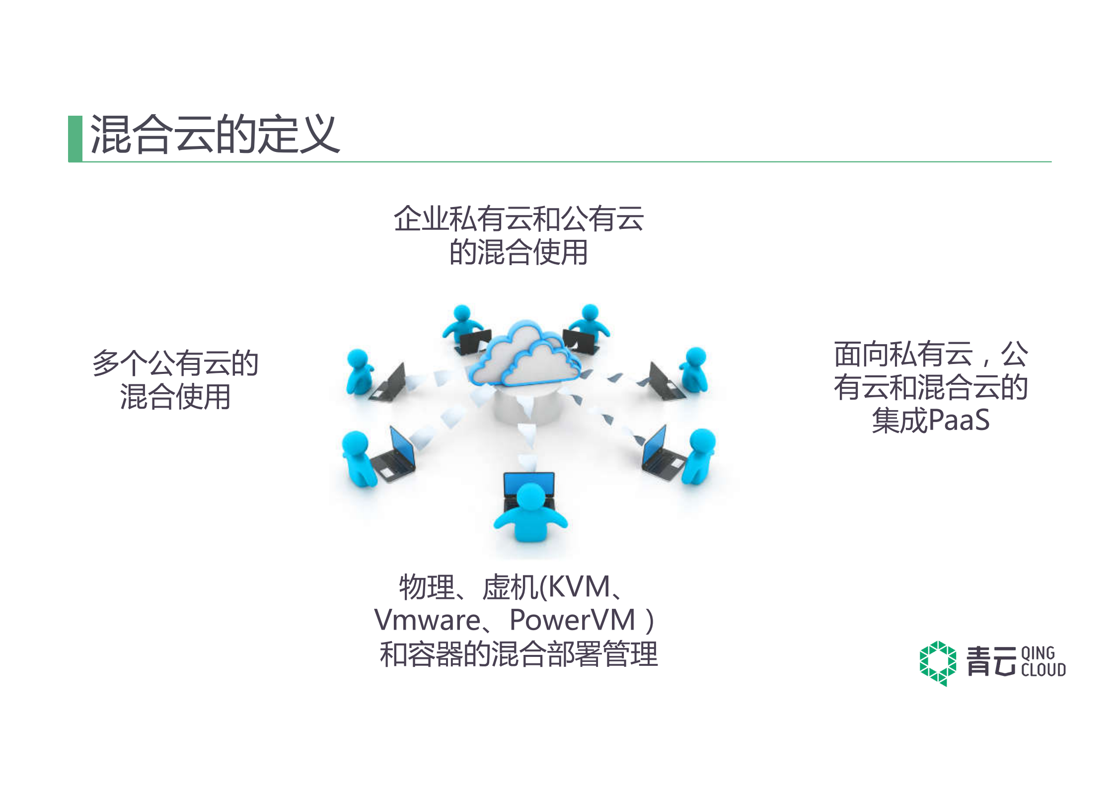构建成熟的企业级混合云_ITIL之家(www.itilzj.com)_.PDF 第3页