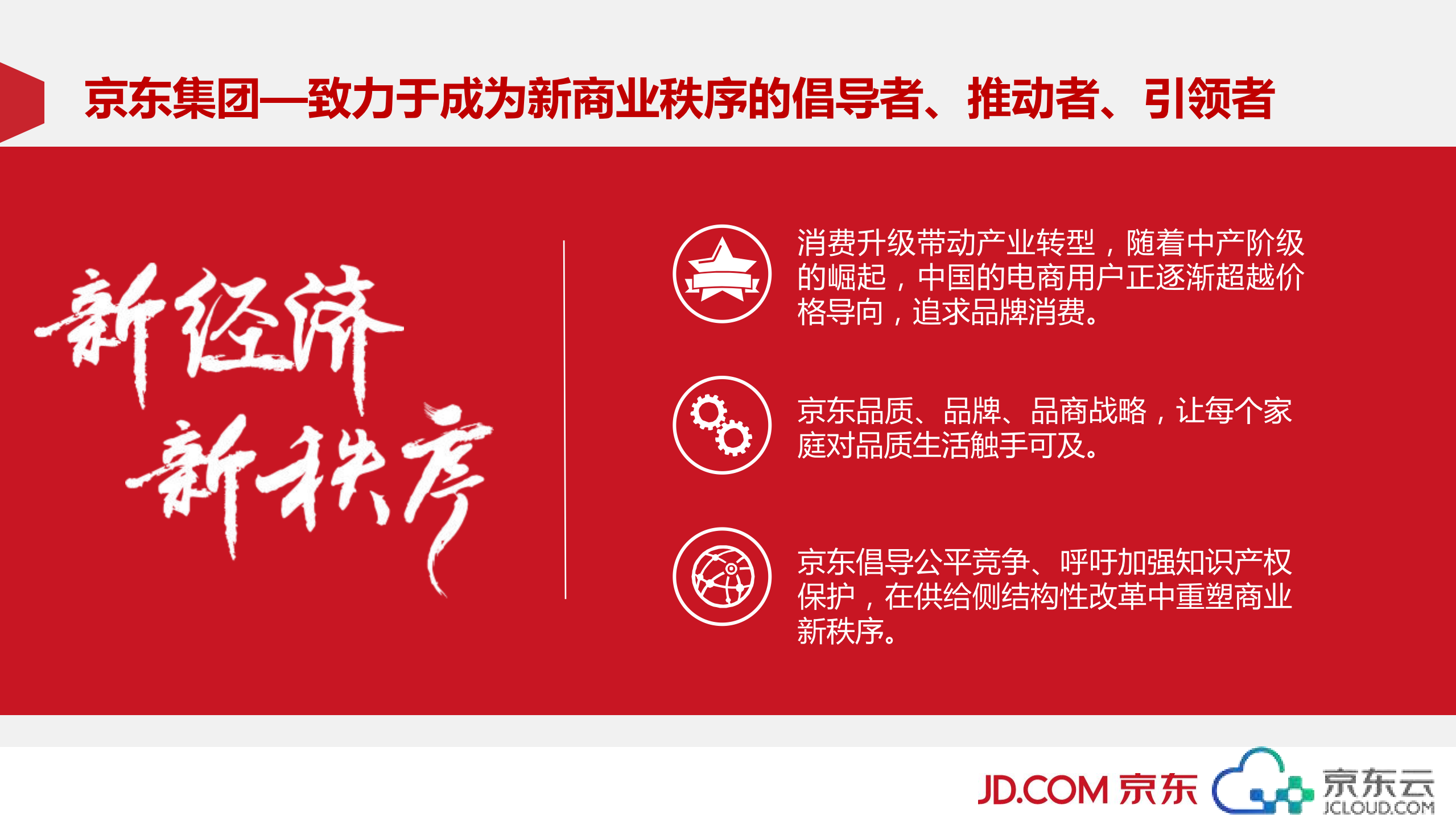 京东云构建行业数据的连通_ITIL之家(www.itilzj.com)_.PDF 第4页