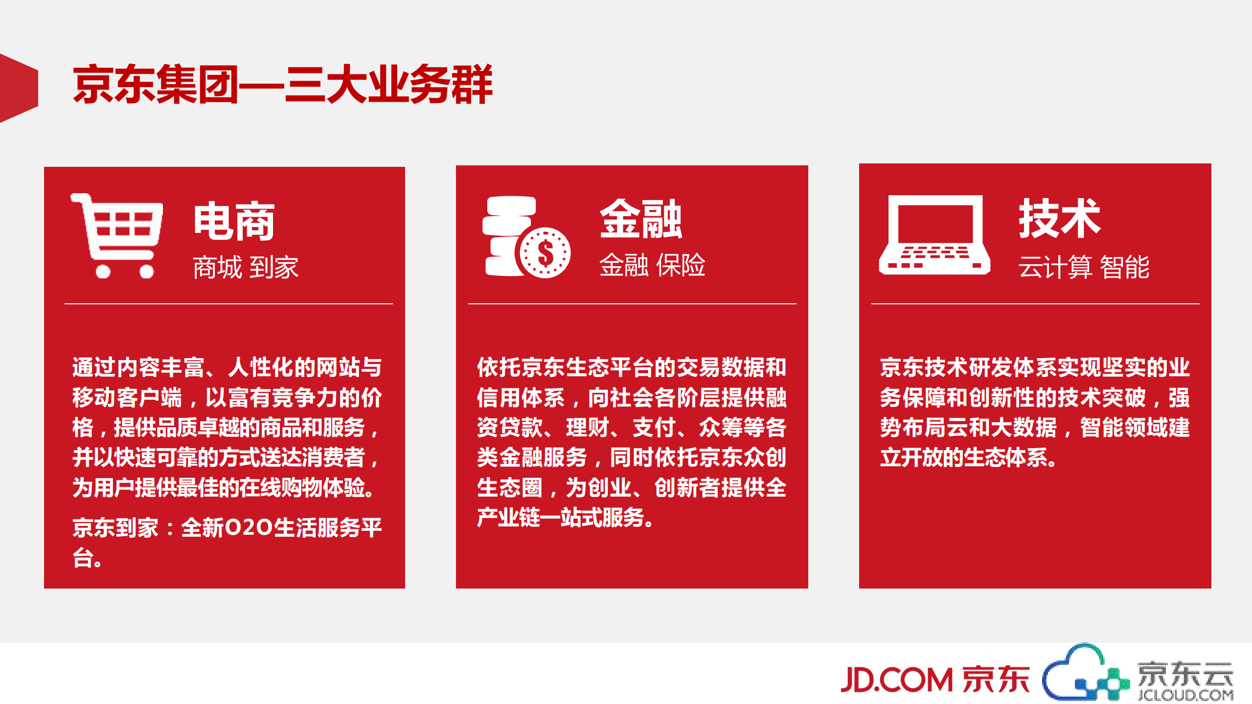 京东云构建行业数据的连通_ITIL之家(www.itilzj.com)_.PDF 第5页