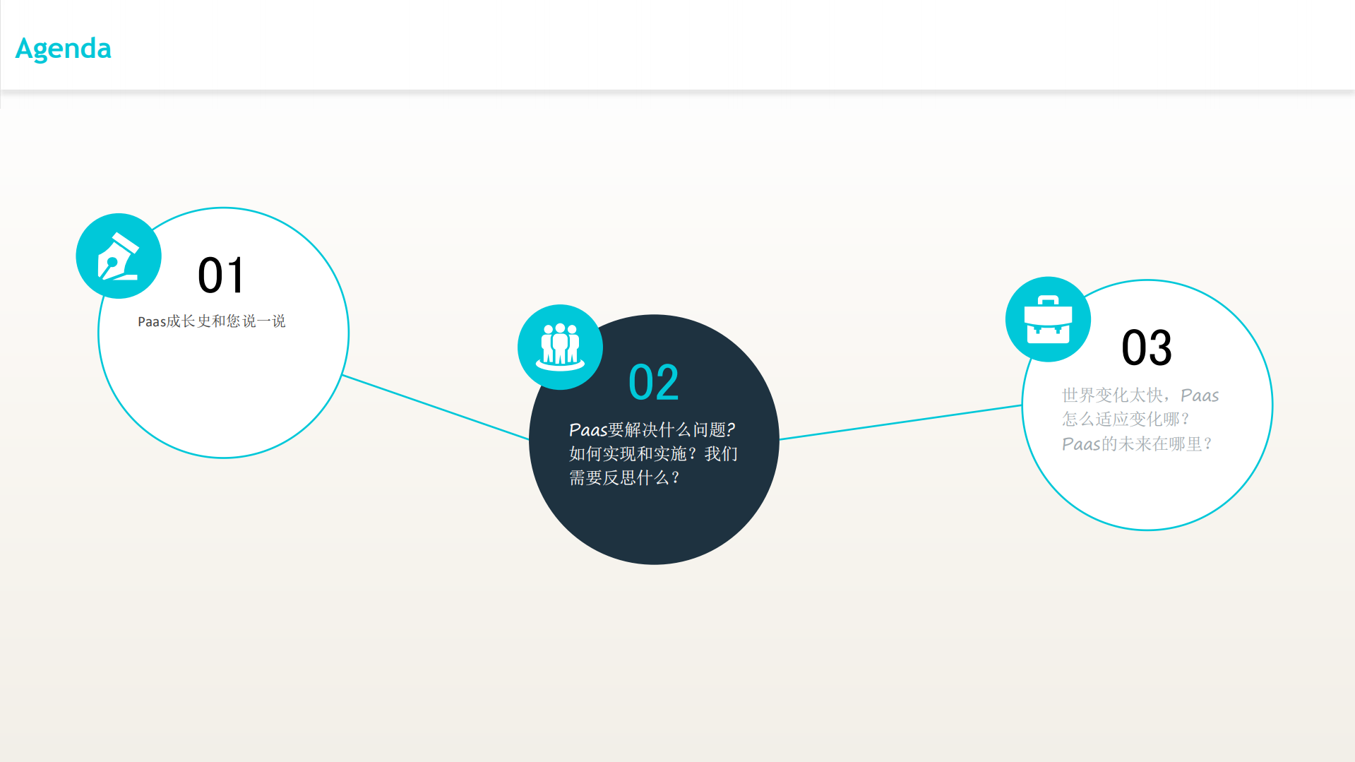 拨开Paas云架构迷雾，释放内在的力量_ITIL之家(www.itilzj.com)_.PDF 第3页