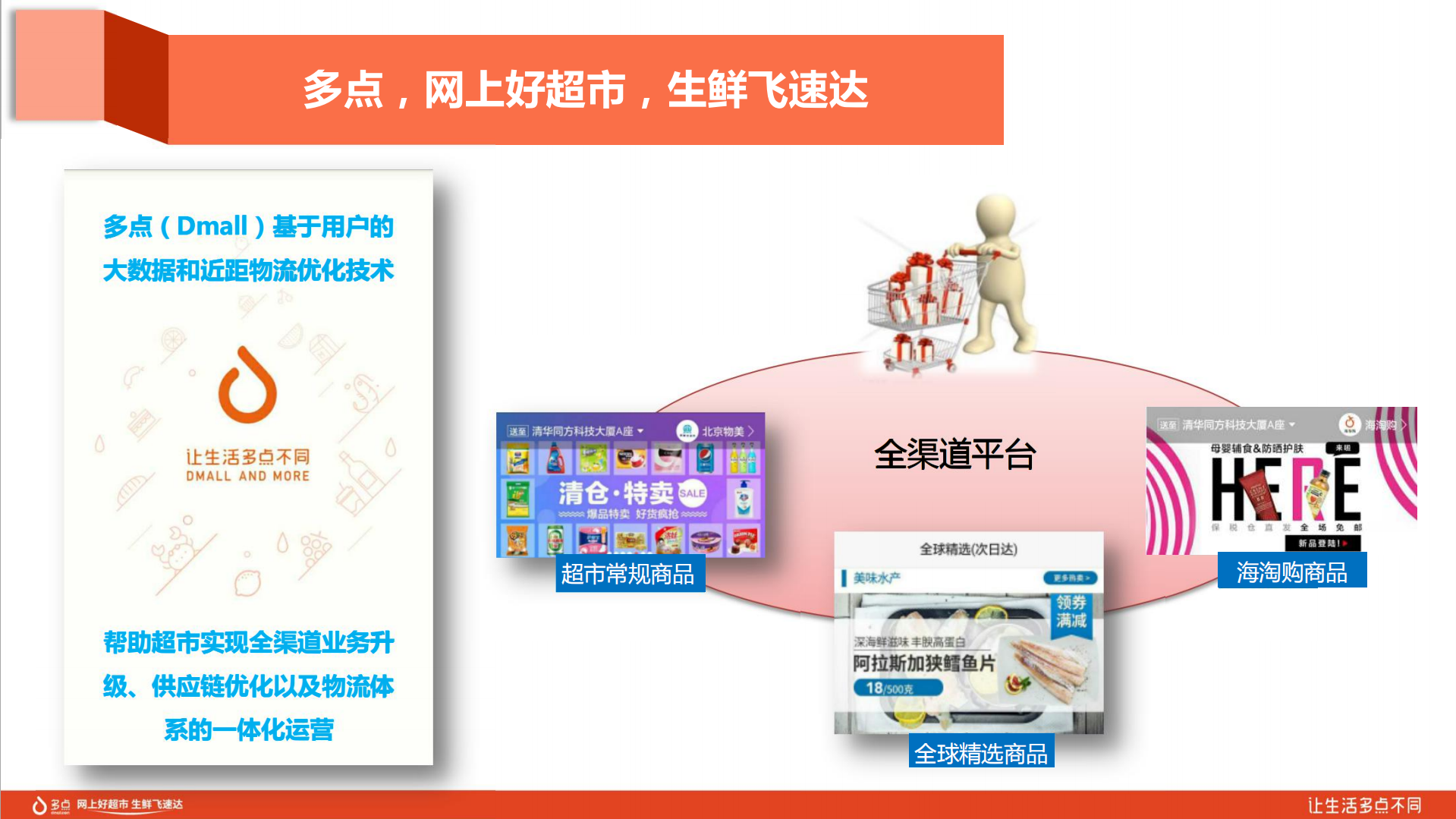 多点在混合云上的架构与运维实践_ITIL之家(www.itilzj.com)_.PDF 第4页