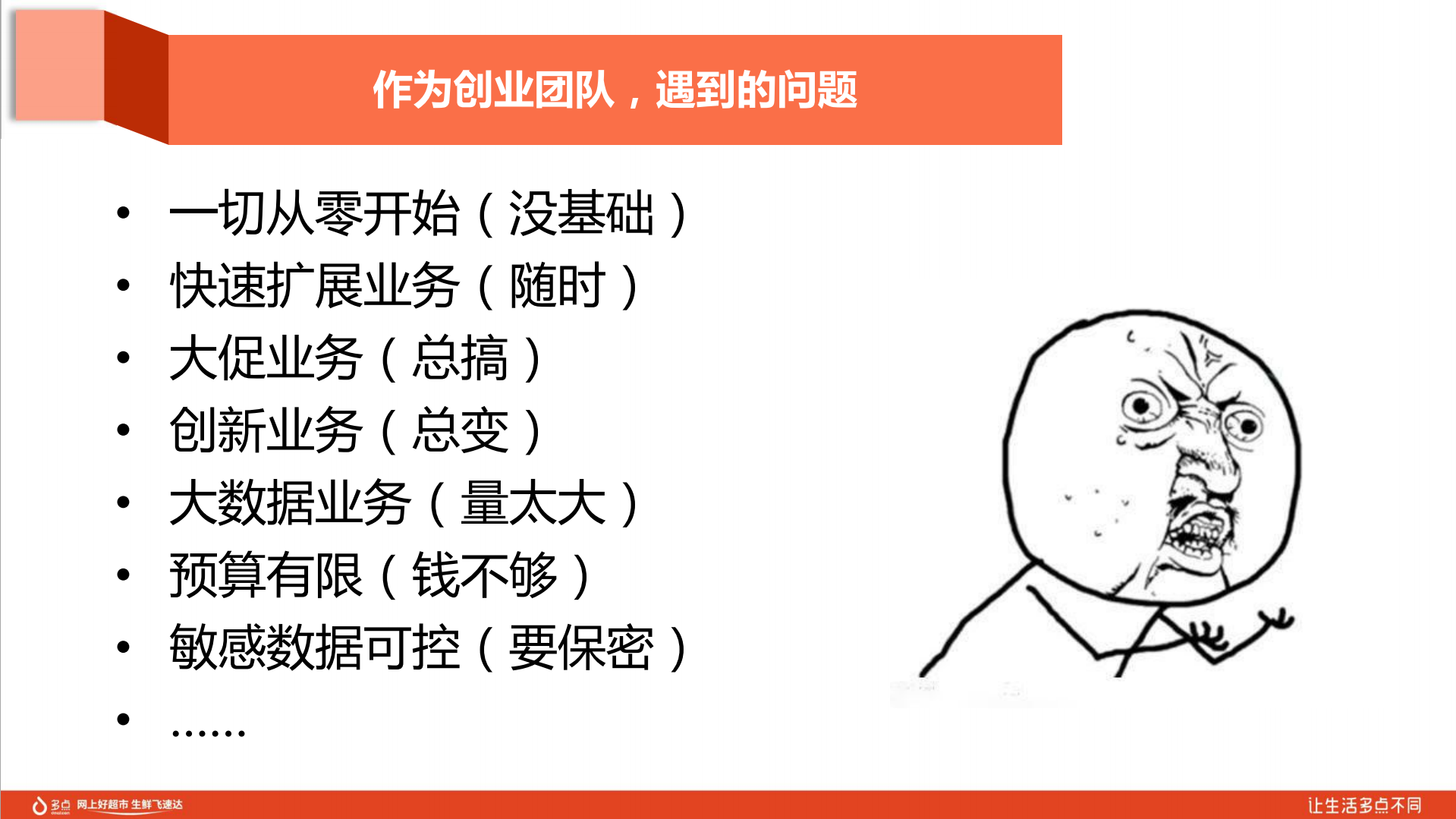 多点在混合云上的架构与运维实践_ITIL之家(www.itilzj.com)_.PDF 第7页