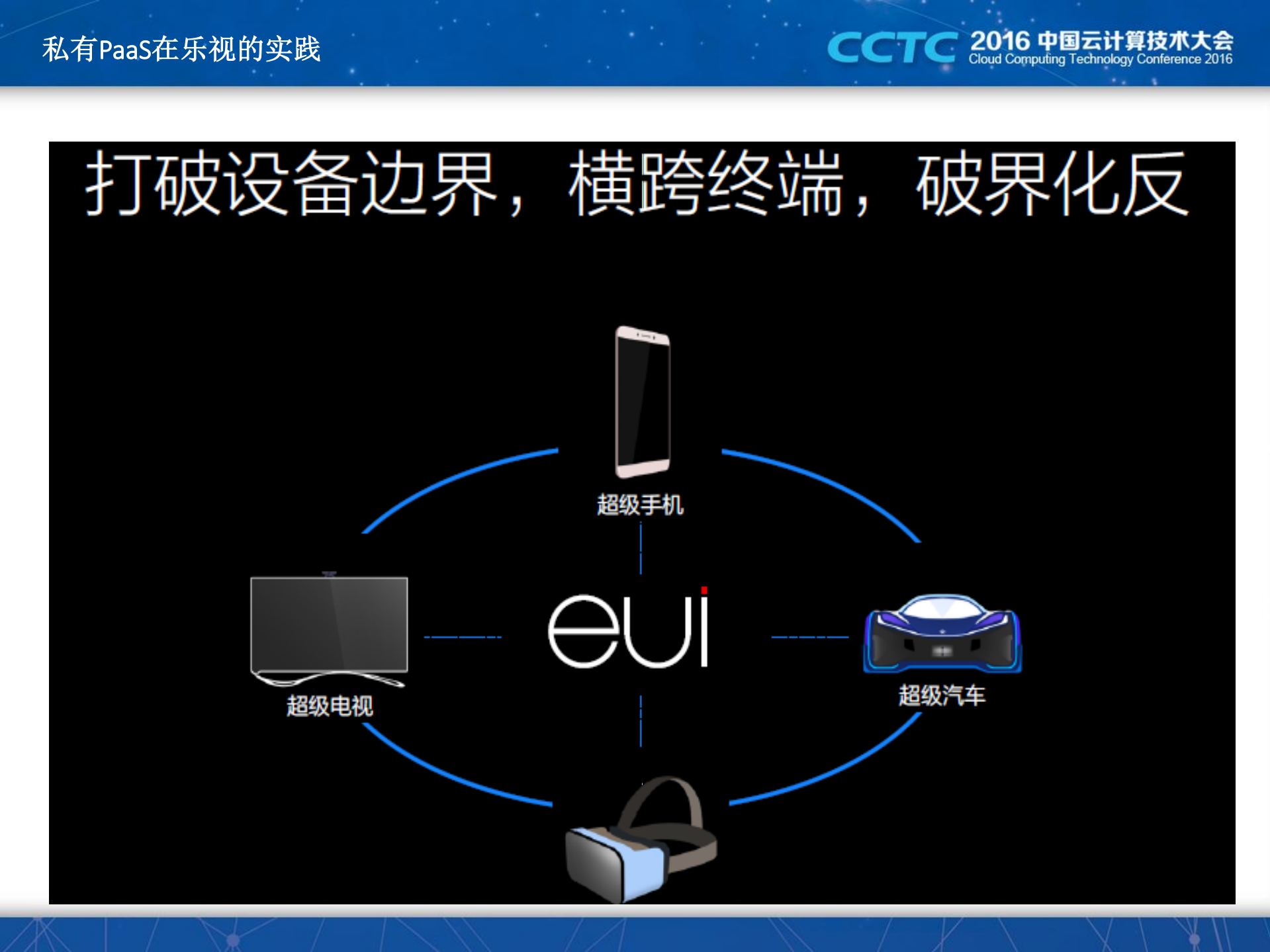 私有PaaS在乐视的实践_ITIL之家(www.itilzj.com)_.PDF 第5页