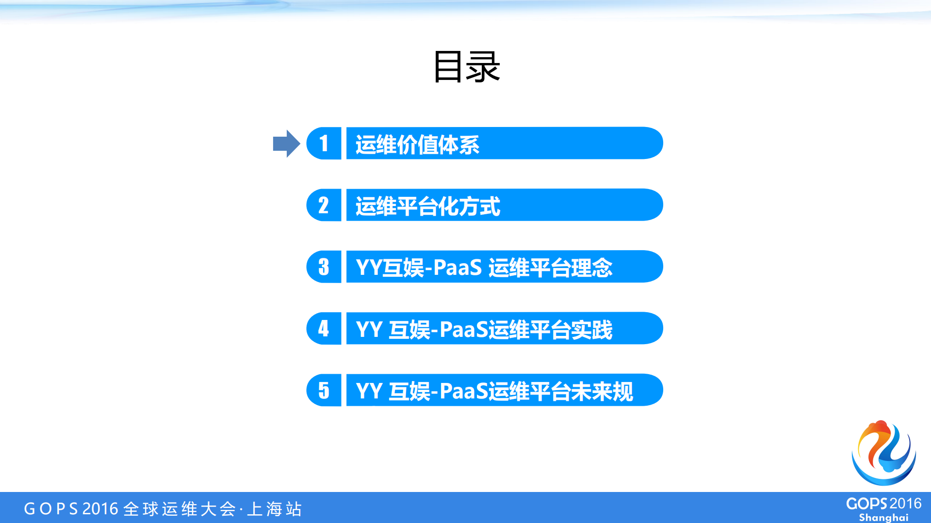 基于DevOps理念的私有PaaS运维平台实践_ITIL之家(www.itilzj.com)_.PDF 第3页