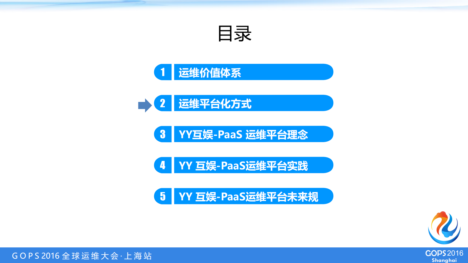 基于DevOps理念的私有PaaS运维平台实践_ITIL之家(www.itilzj.com)_.PDF 第5页