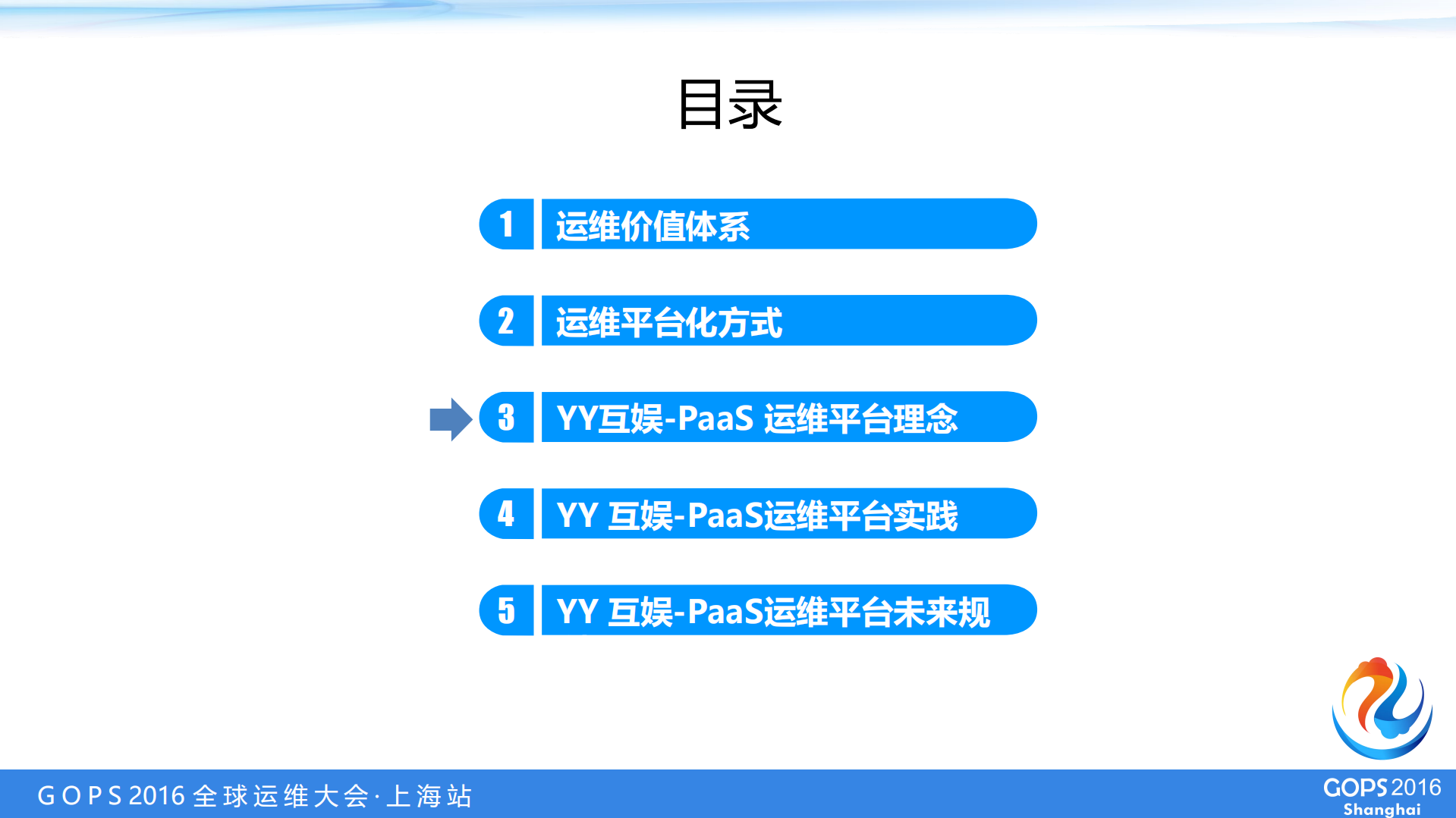 基于DevOps理念的私有PaaS运维平台实践_ITIL之家(www.itilzj.com)_.PDF 第9页