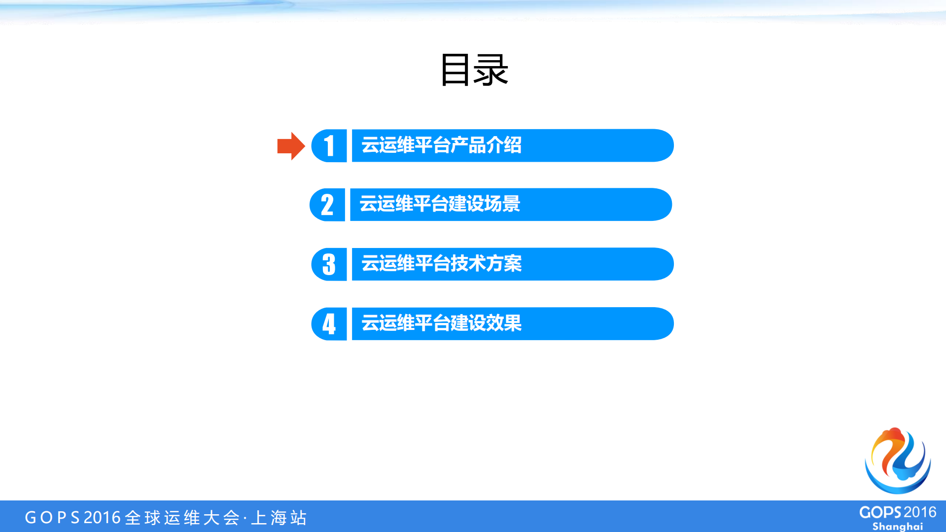 中国银联云运维平台：产品、场景与技术_ITIL之家(www.itilzj.com)_.PDF 第2页