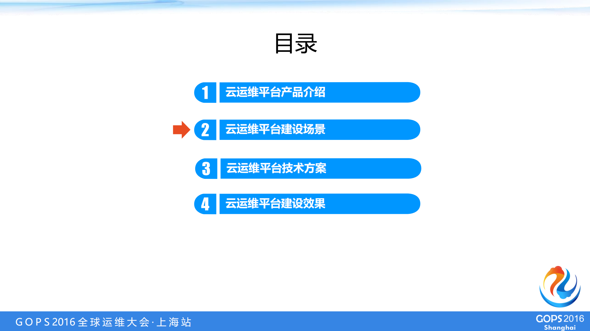 中国银联云运维平台：产品、场景与技术_ITIL之家(www.itilzj.com)_.PDF 第7页