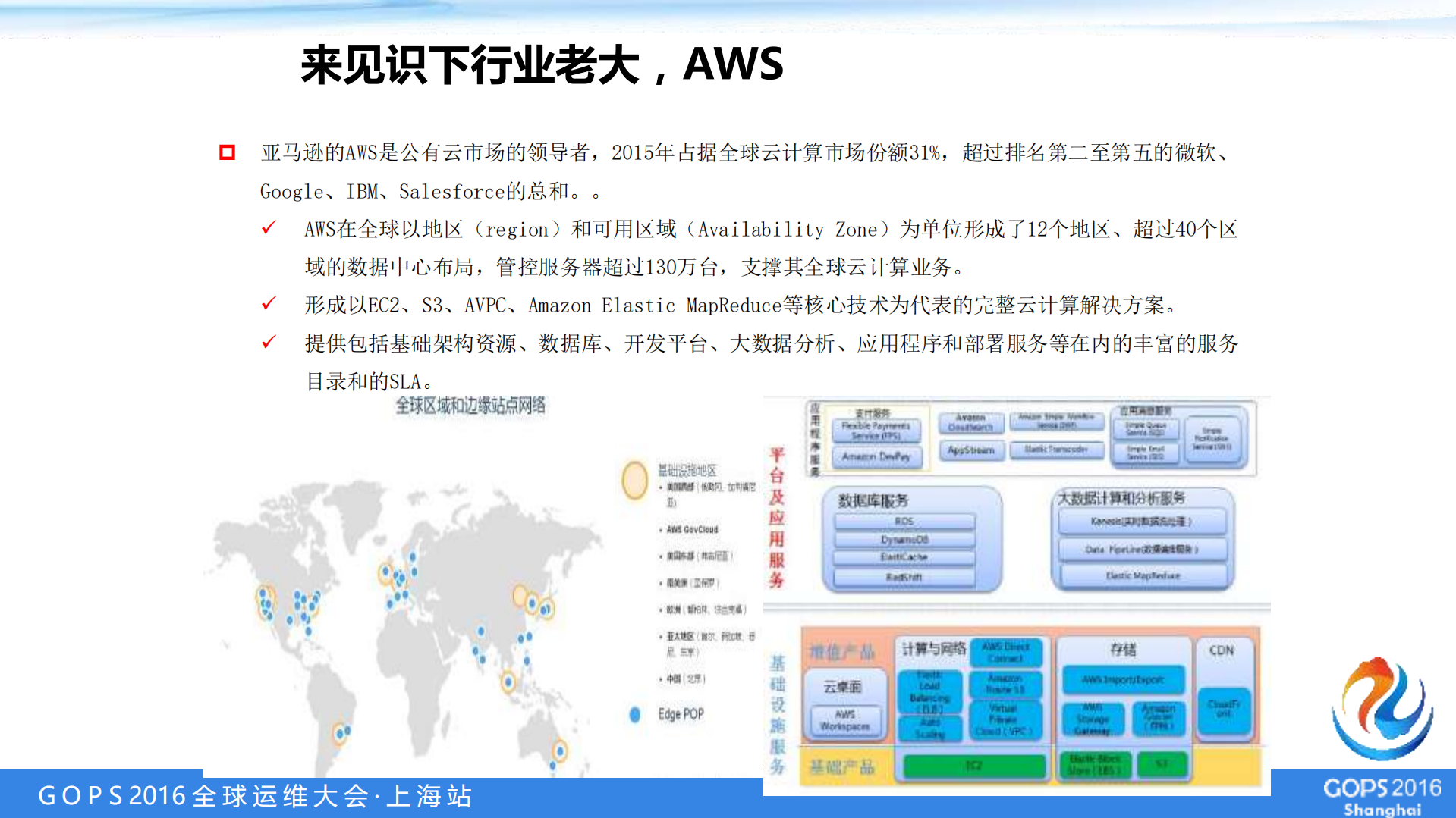 传统大型企业的云技术转型实践与思考_ITIL之家(www.itilzj.com)_.PDF 第6页