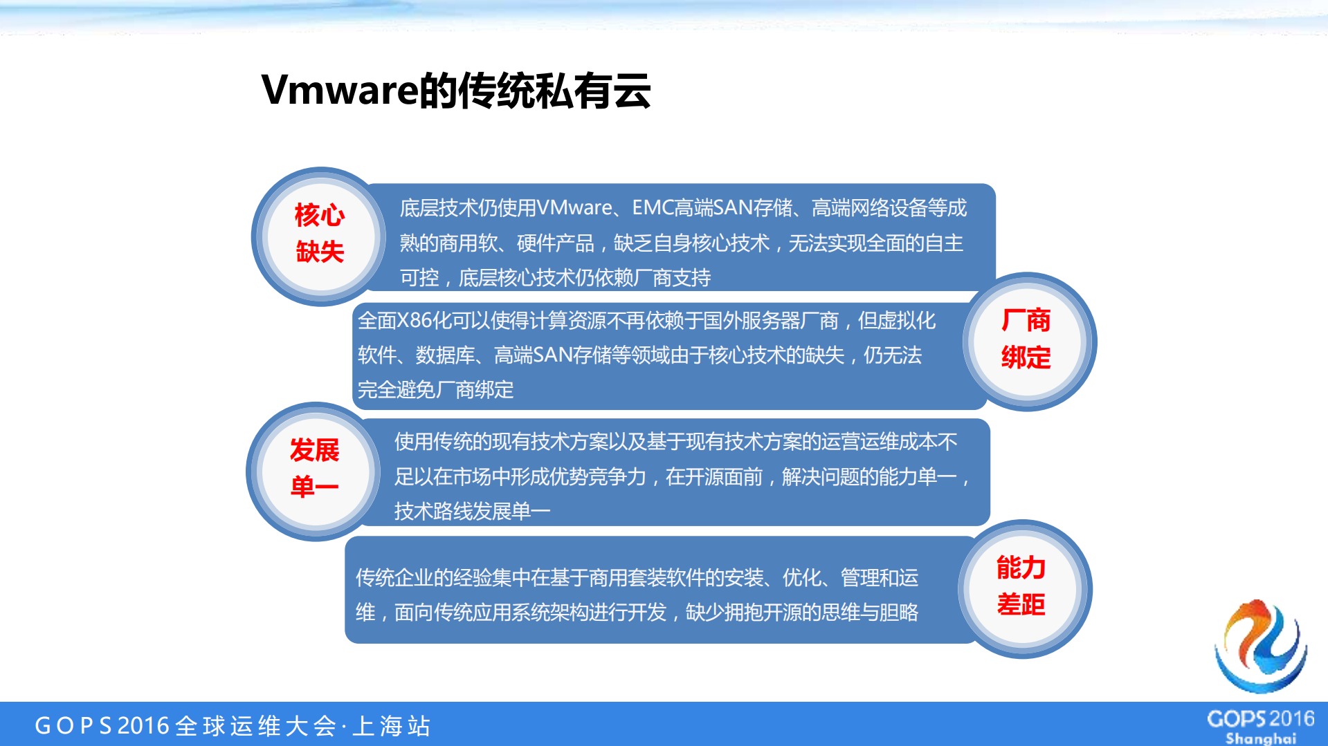 传统大型企业的云技术转型实践与思考_ITIL之家(www.itilzj.com)_.PDF 第10页