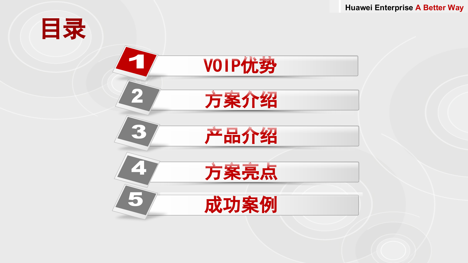 华为医院IPT解决方案_ITIL之家(www.itilzj.com)_.PPTX 第2页