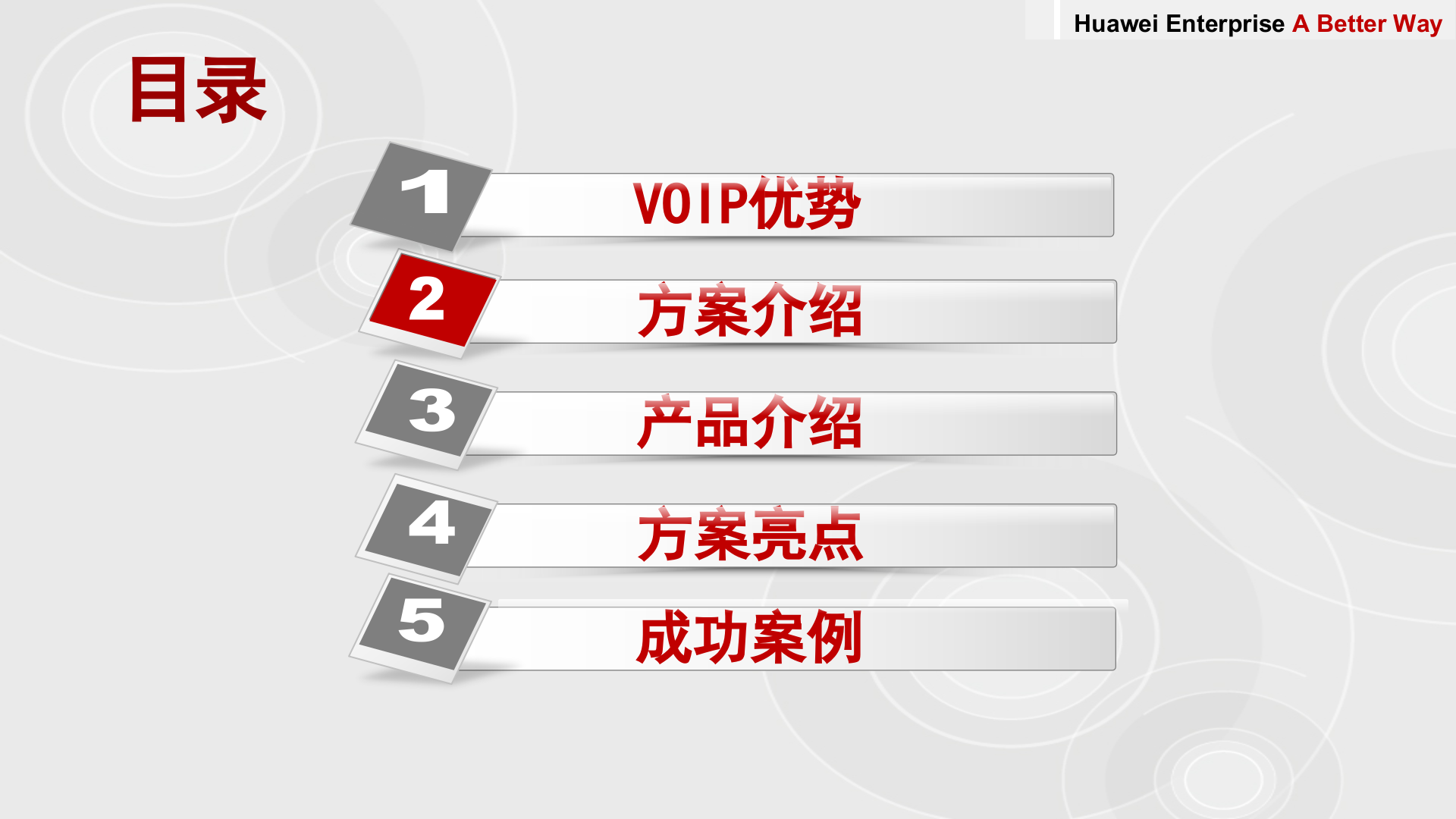 华为医院IPT解决方案_ITIL之家(www.itilzj.com)_.PPTX 第8页