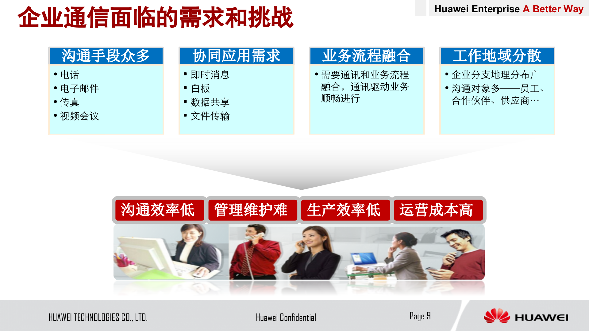 华为医院IPT解决方案_ITIL之家(www.itilzj.com)_.PPTX 第9页