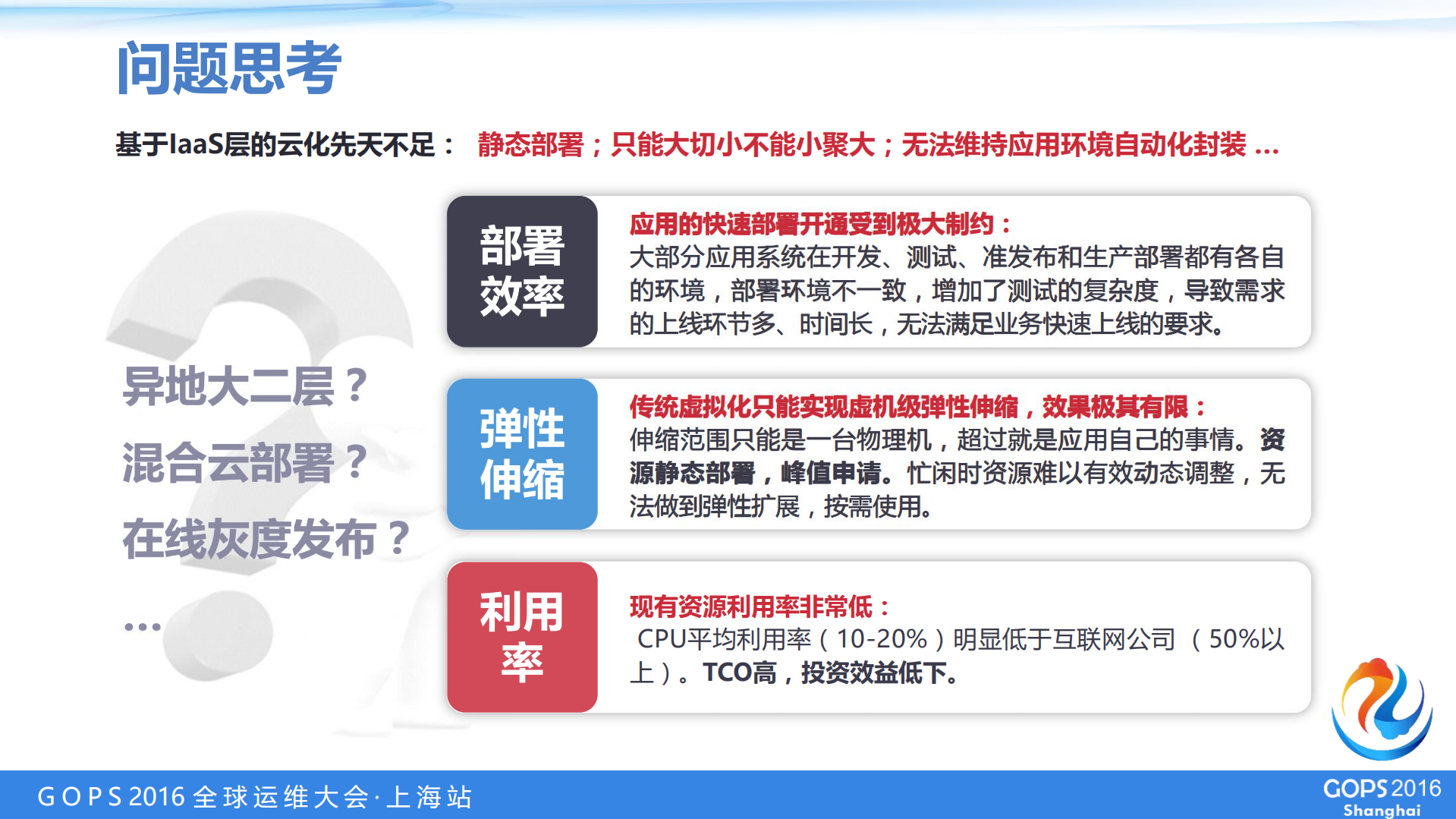 建设金融服务云，开启服务新模式_ITIL之家(www.itilzj.com)_.PDF 第7页