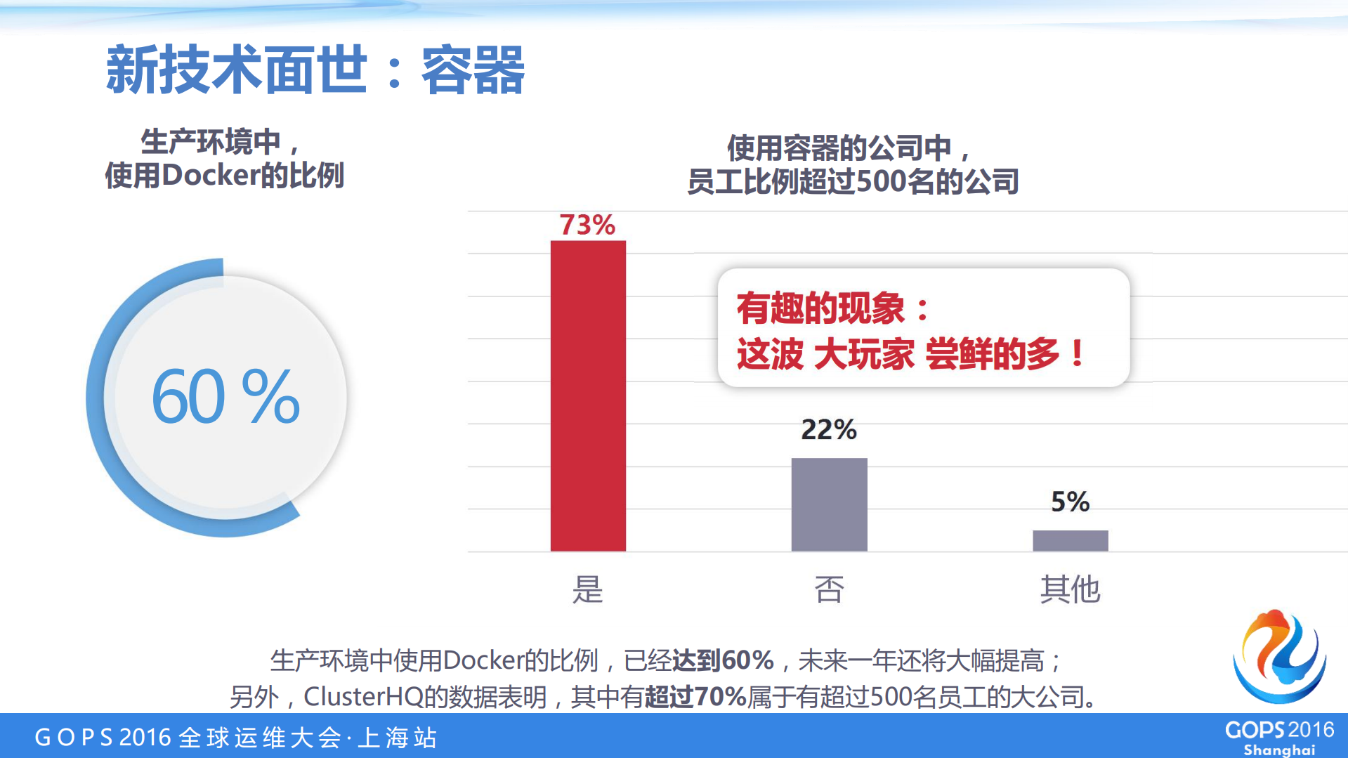 建设金融服务云，开启服务新模式_ITIL之家(www.itilzj.com)_.PDF 第10页