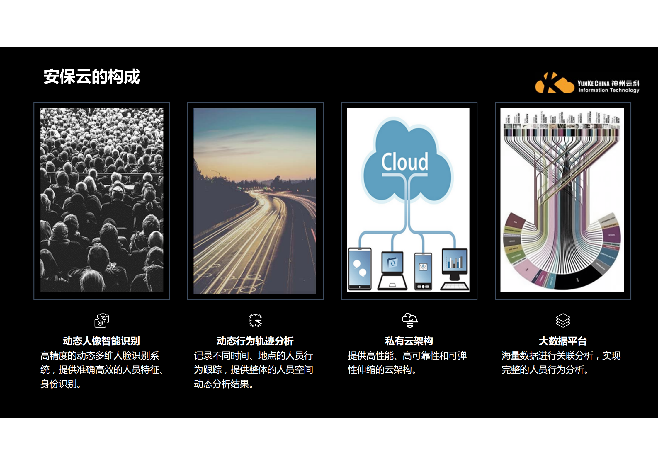 安保云_ITIL之家(www.itilzj.com)_.PDF 第8页