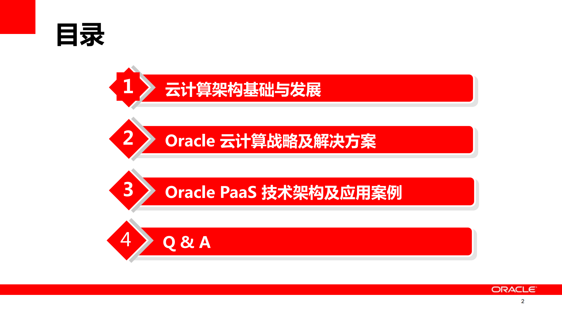 Oracle+云计算及PaaS解决方案介绍_ITIL之家(www.itilzj.com)_.PDF 第2页