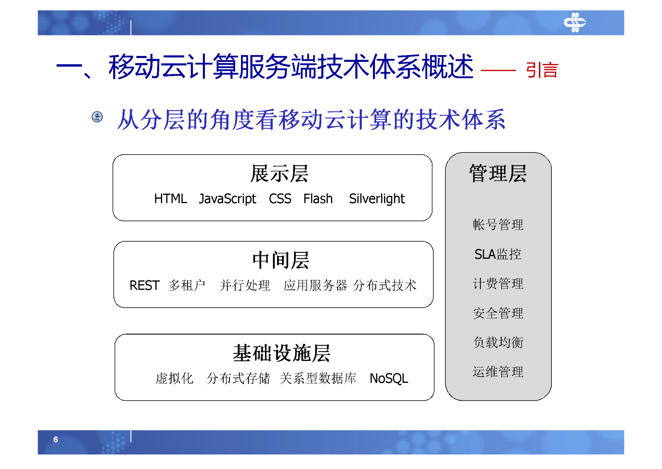 3.移动云计算服务端技术体系_ITIL之家(www.itilzj.com)_.PDF 第6页