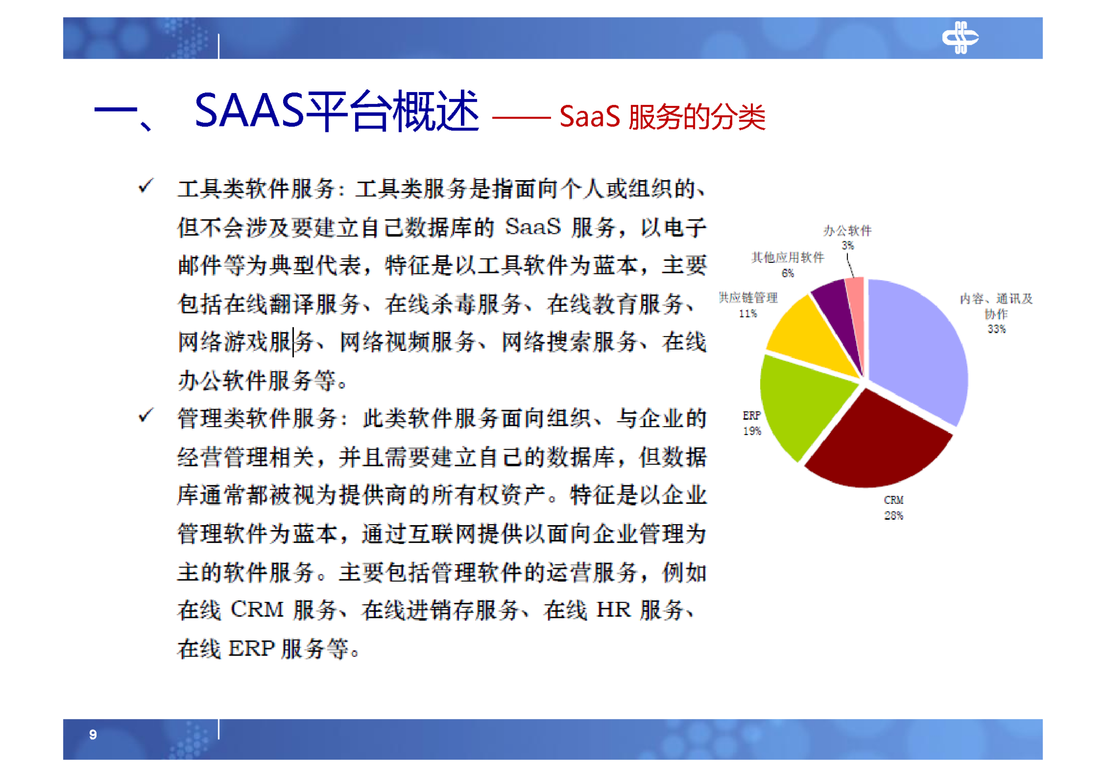 6.SAAS平台服务端研究及开放平台实践_ITIL之家(www.itilzj.com)_.PDF 第9页
