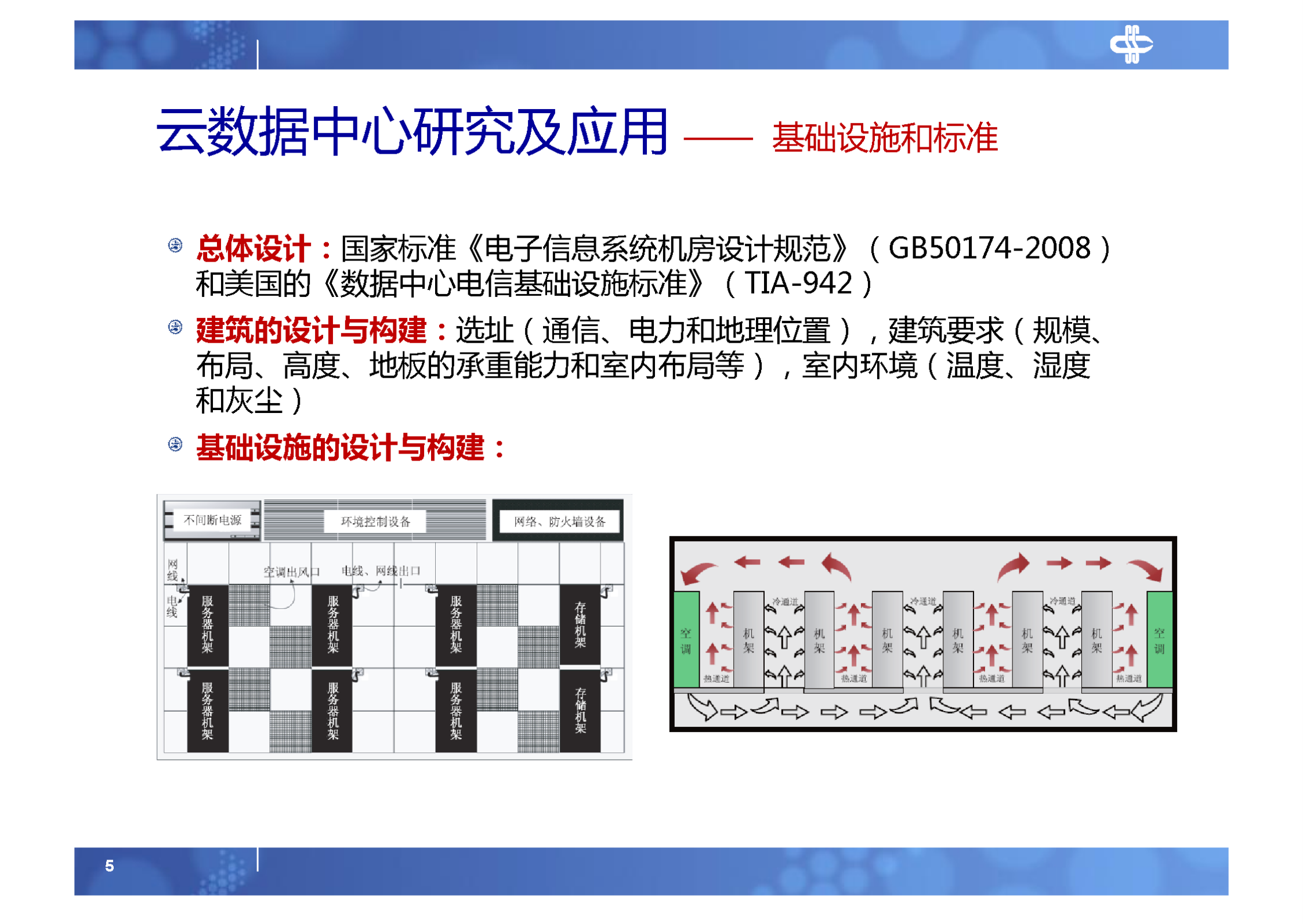 7.云数据中心研究及应用_ITIL之家(www.itilzj.com)_.PDF 第5页