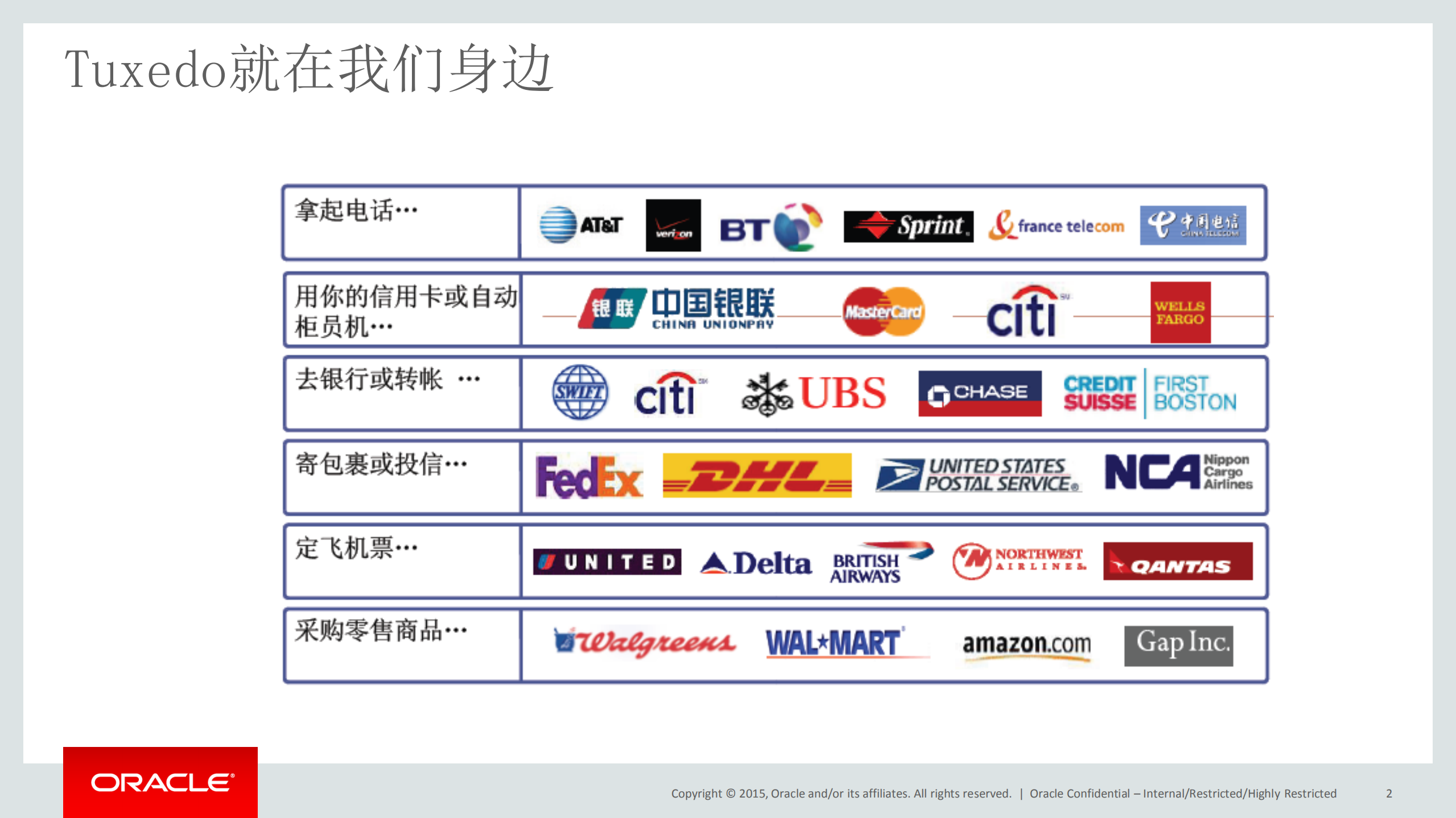 与时俱进的Tuxedo_ITIL之家(www.itilzj.com)_.PDF 第2页