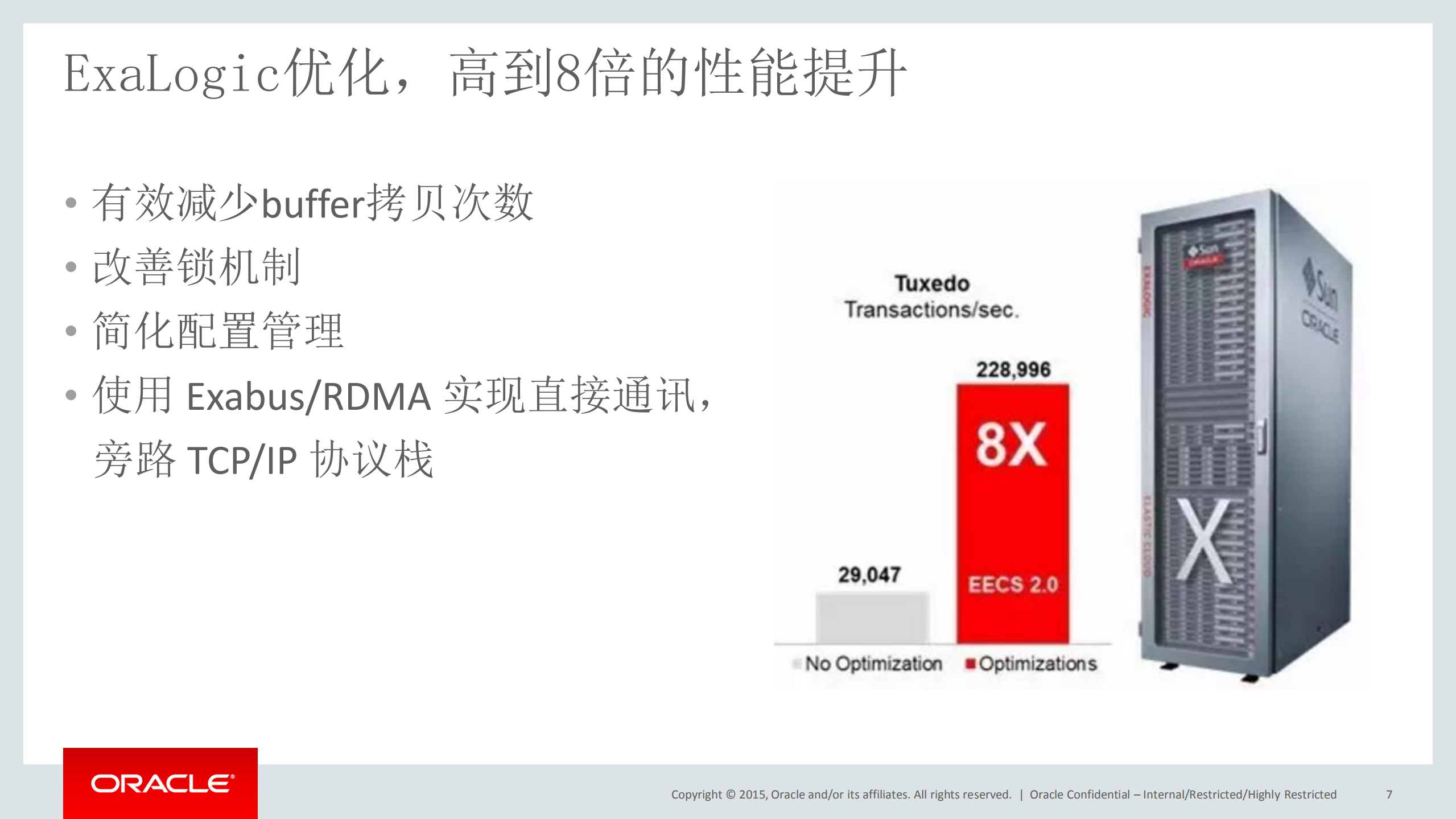与时俱进的Tuxedo_ITIL之家(www.itilzj.com)_.PDF 第7页