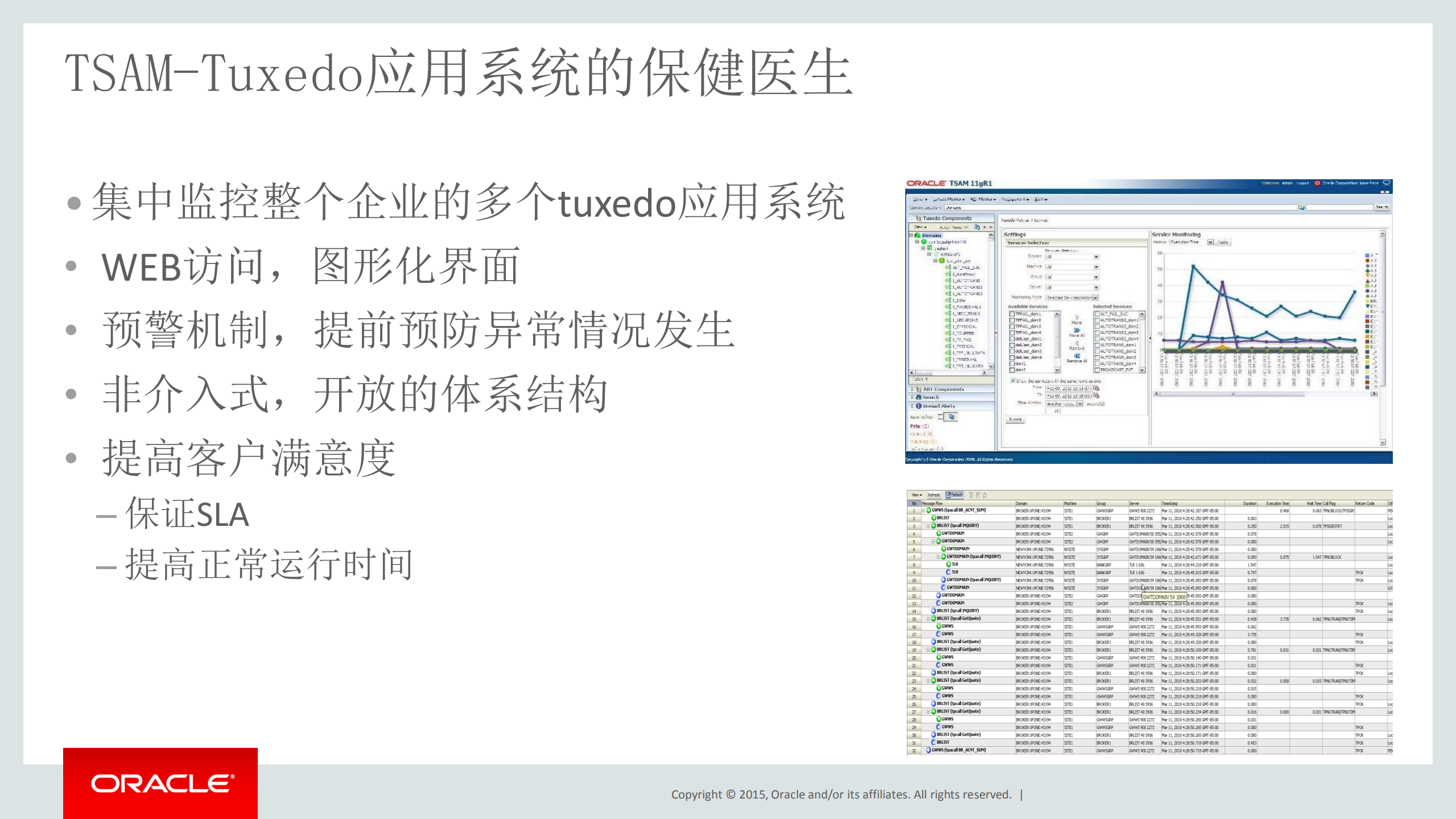 与时俱进的Tuxedo_ITIL之家(www.itilzj.com)_.PDF 第8页