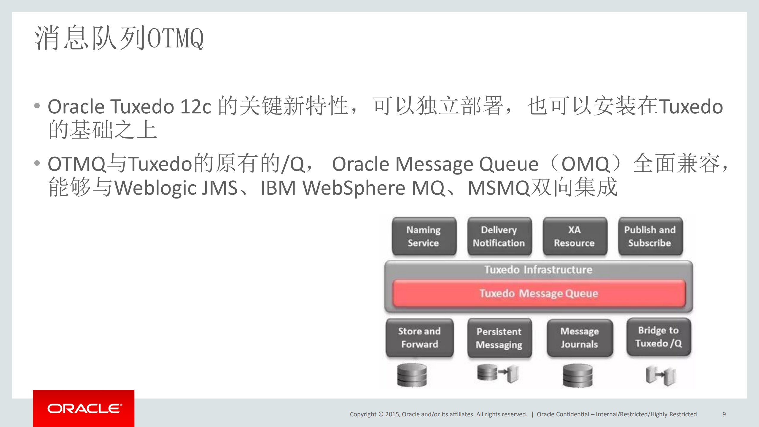 与时俱进的Tuxedo_ITIL之家(www.itilzj.com)_.PDF 第9页