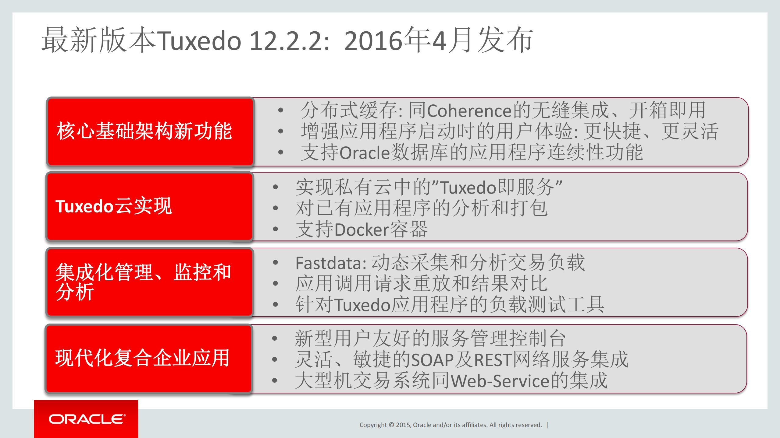 与时俱进的Tuxedo_ITIL之家(www.itilzj.com)_.PDF 第10页