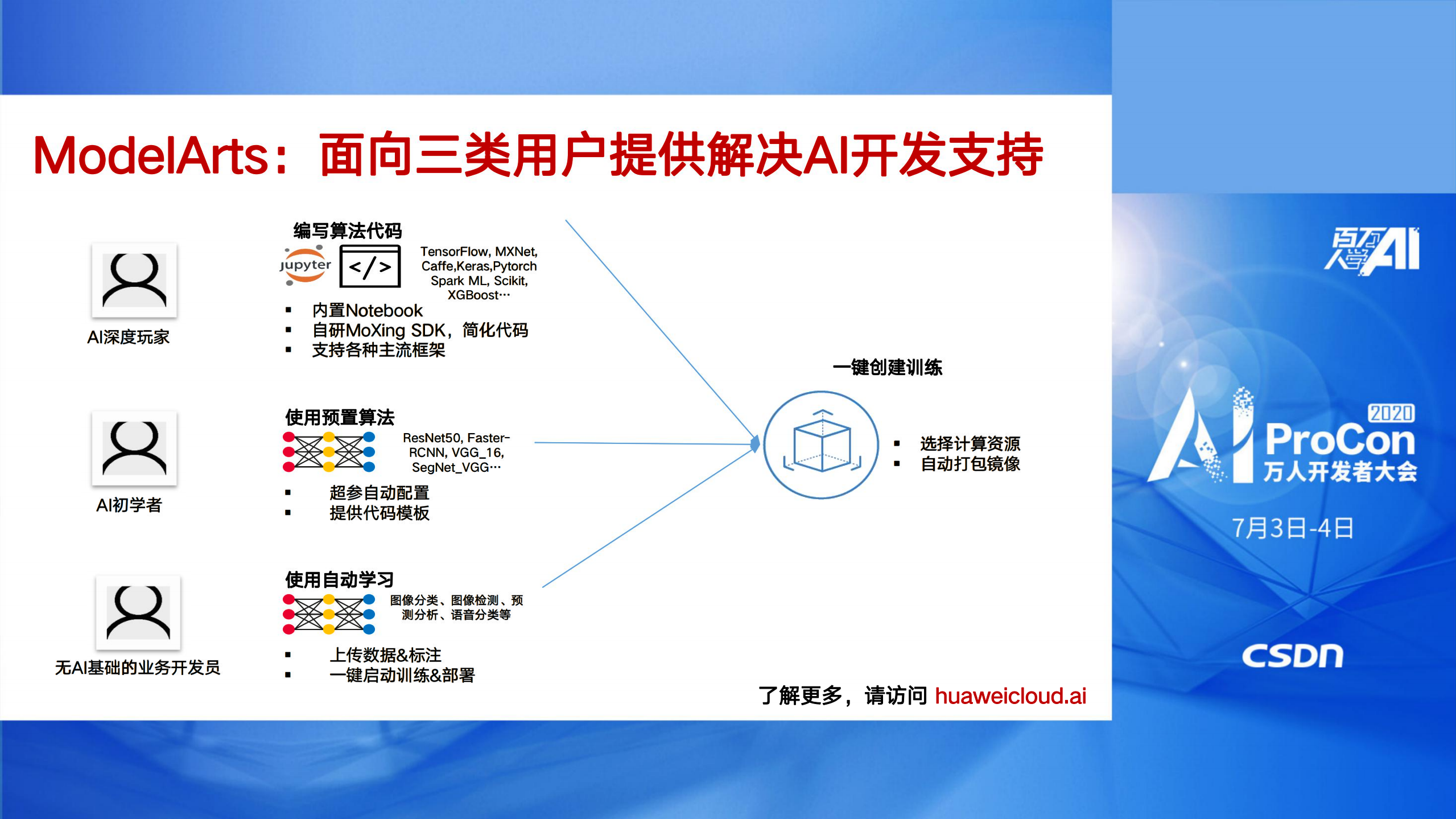 如何转型搞AI_ITIL之家(www.itilzj.com)_.PDF 第6页