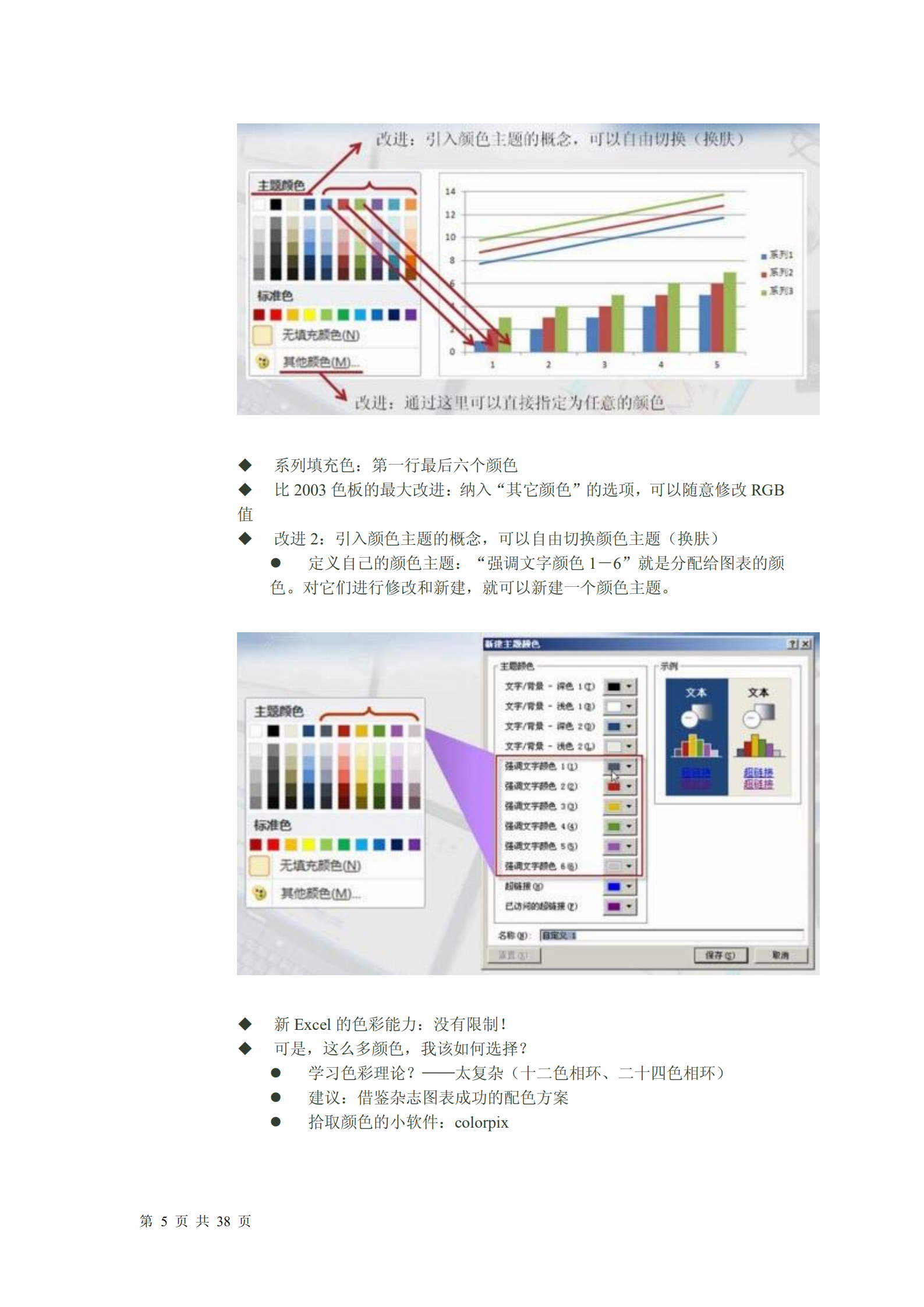 Excel图表之道_ITIL之家(www.itilzj.com)_.PDF 第5页