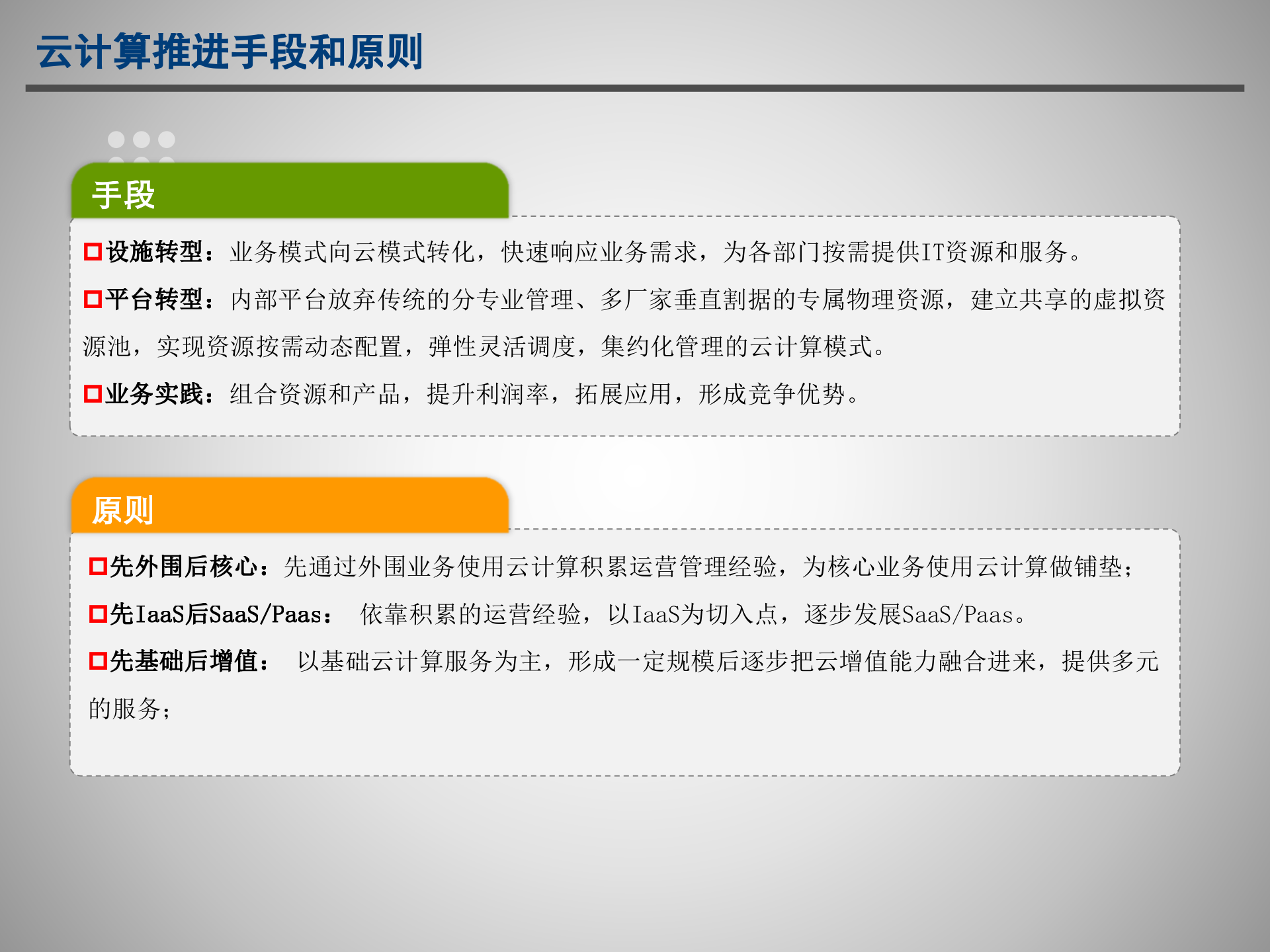 云计算IaaS方案简介_ITIL之家(www.itilzj.com)_.PPTX 第5页